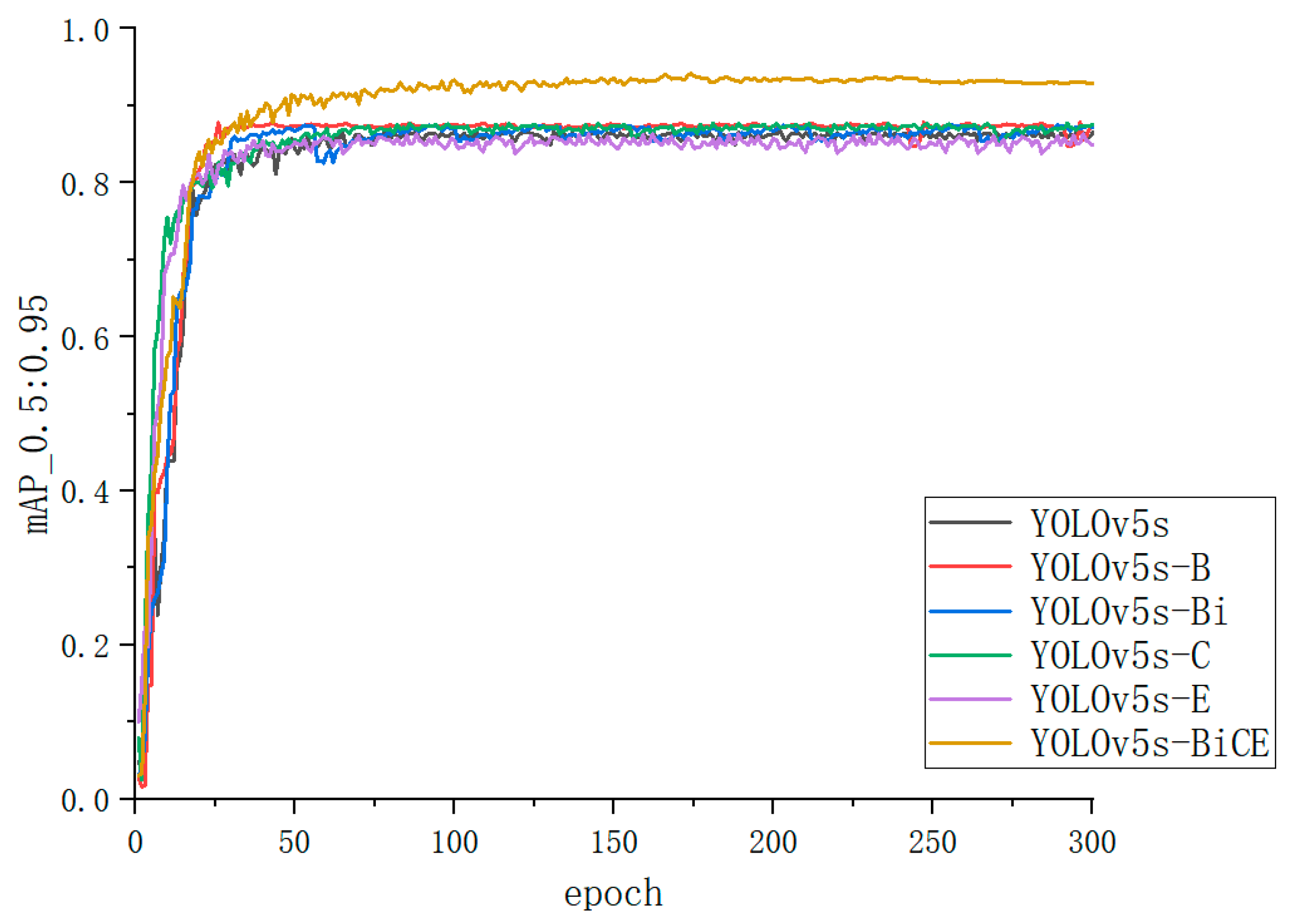 Agronomy 14 00460 g013