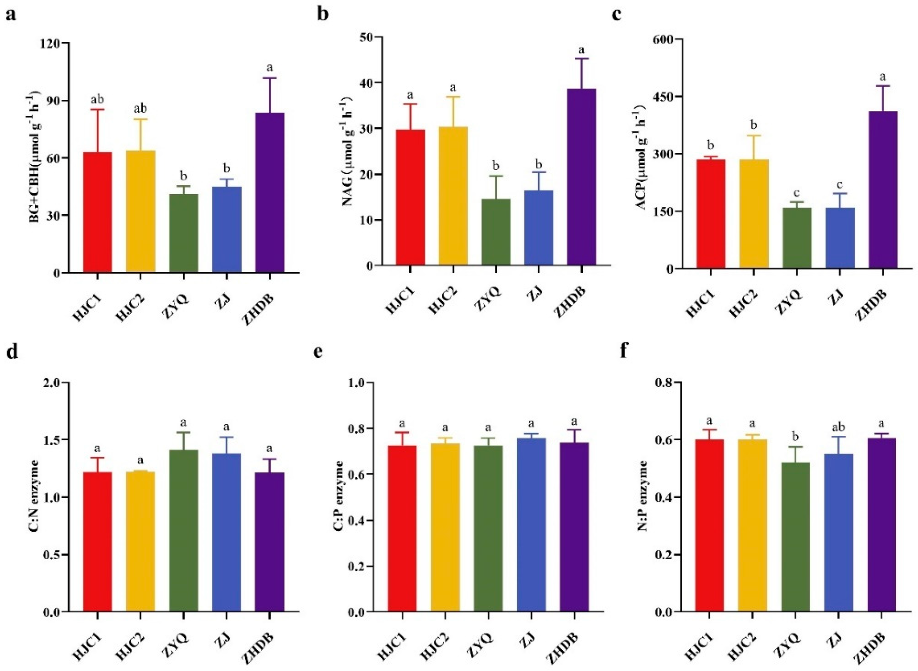 Agronomy 14 00467 g001