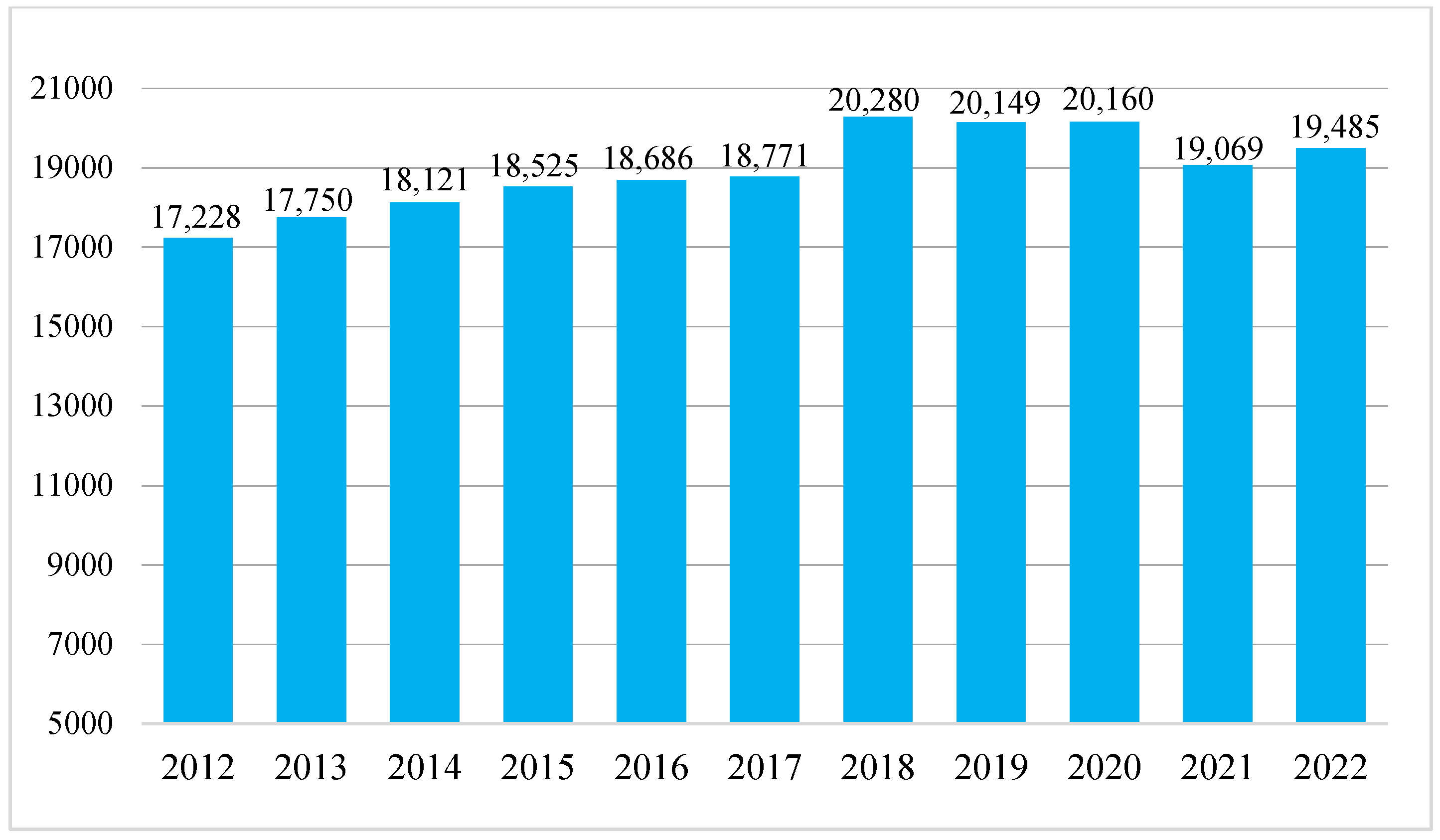 Agronomy 14 00472 g002