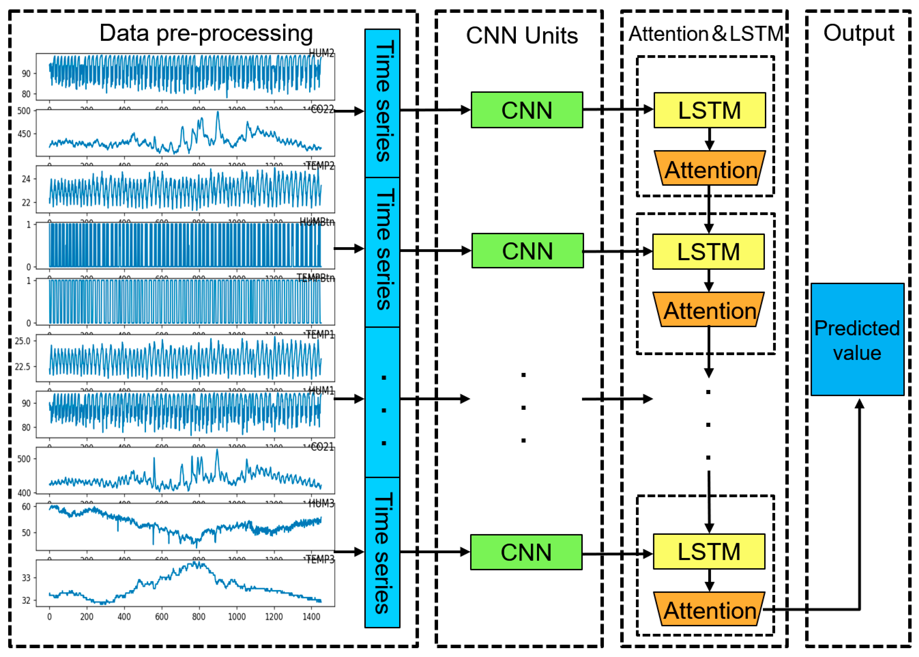 Agronomy 14 00473 g006