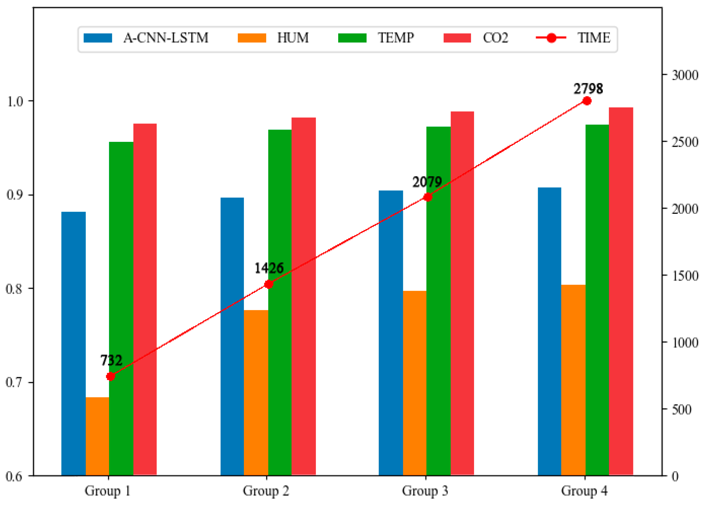 Agronomy 14 00473 g008