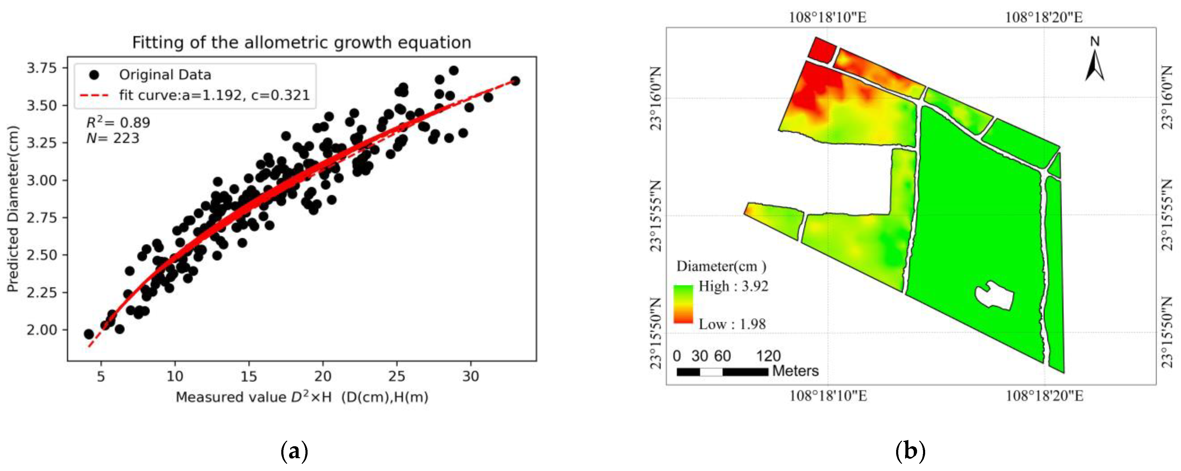 Agronomy 14 00476 g009