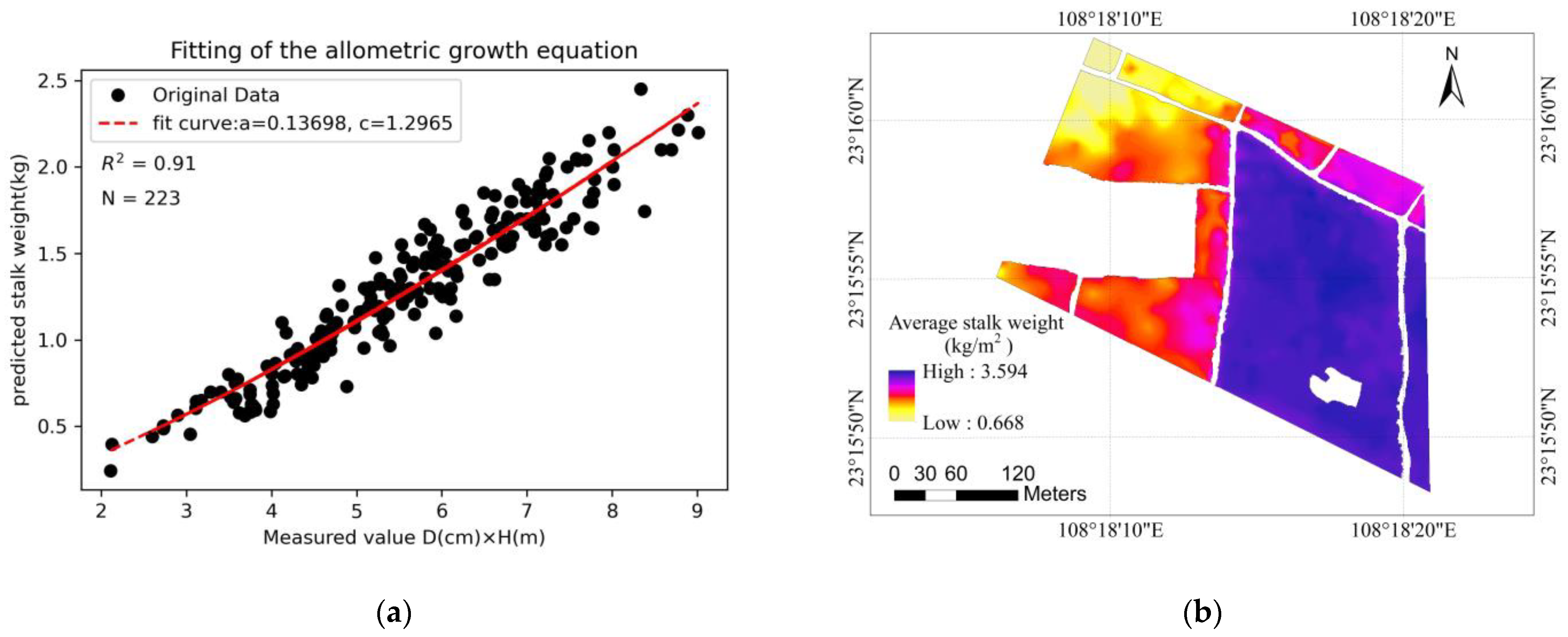 Agronomy 14 00476 g010