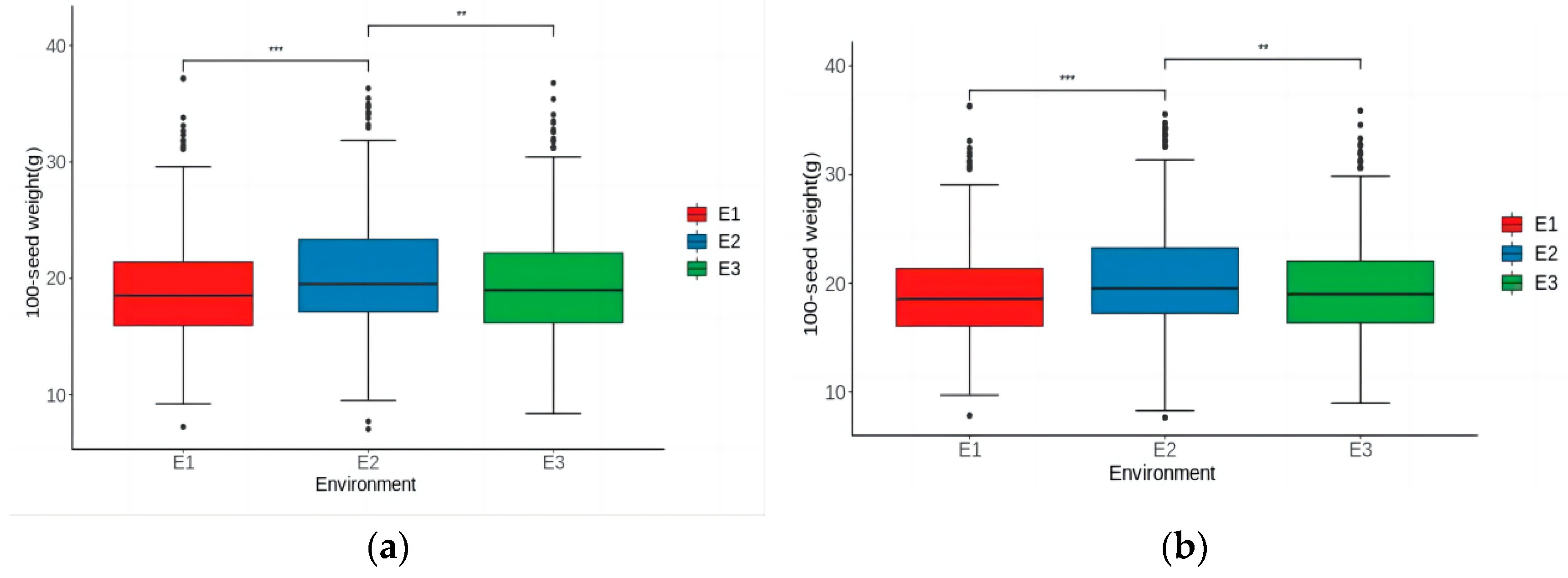 Agronomy 14 00483 g001