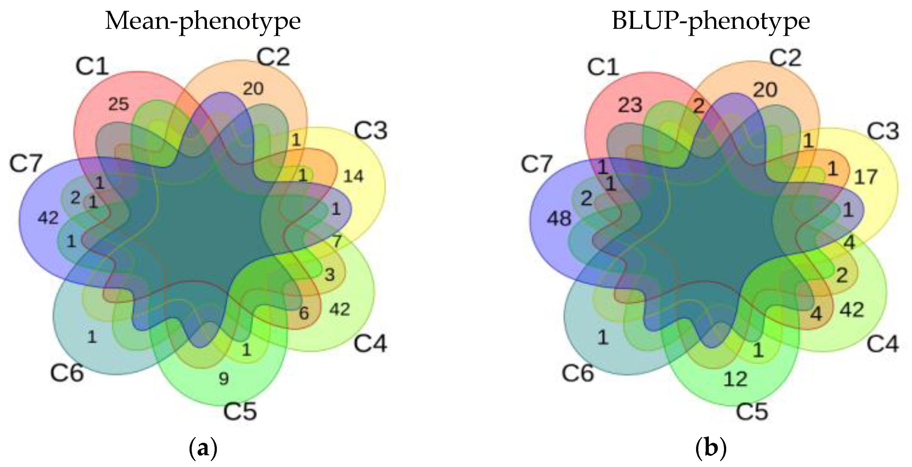 Agronomy 14 00483 g002
