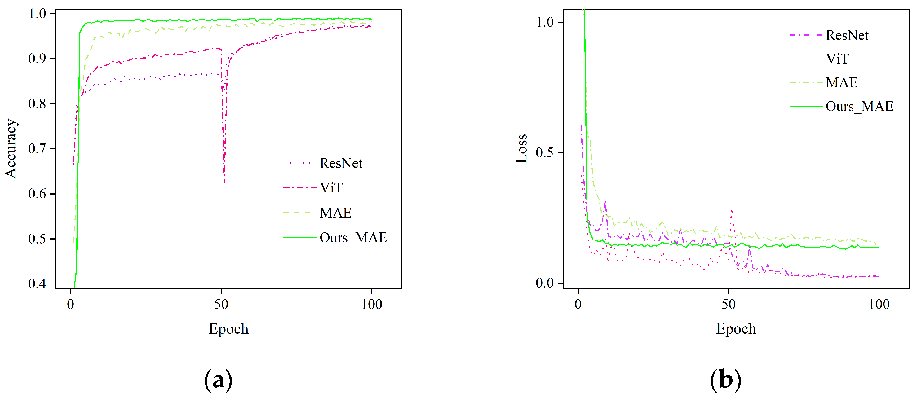 Agronomy 14 00500 g008