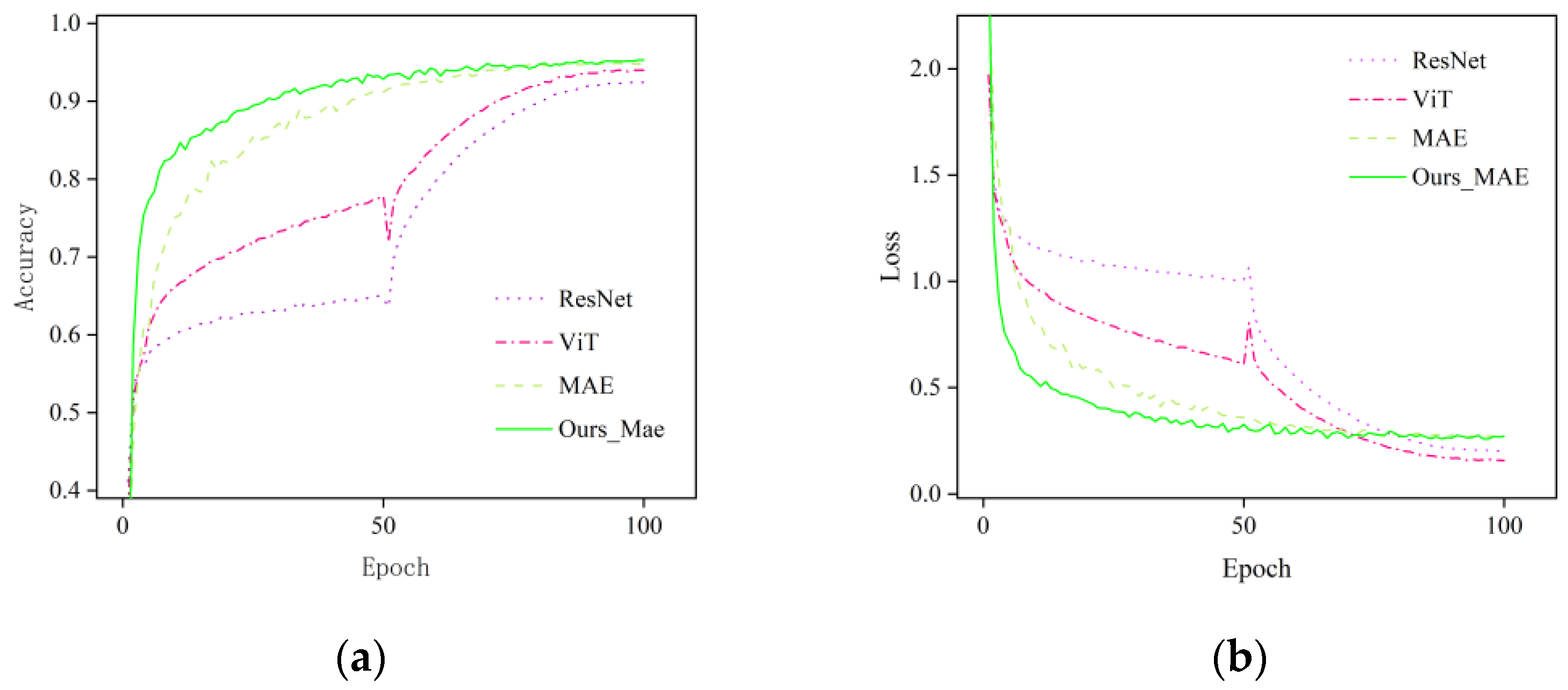 Agronomy 14 00500 g011
