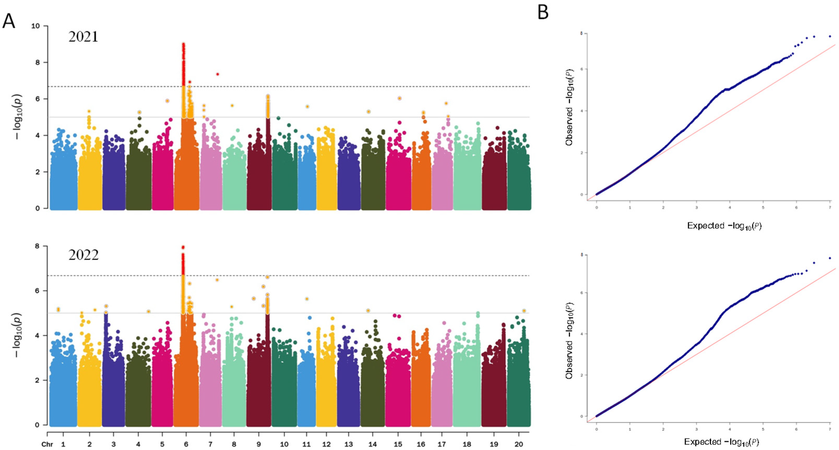 Agronomy 14 00512 g003