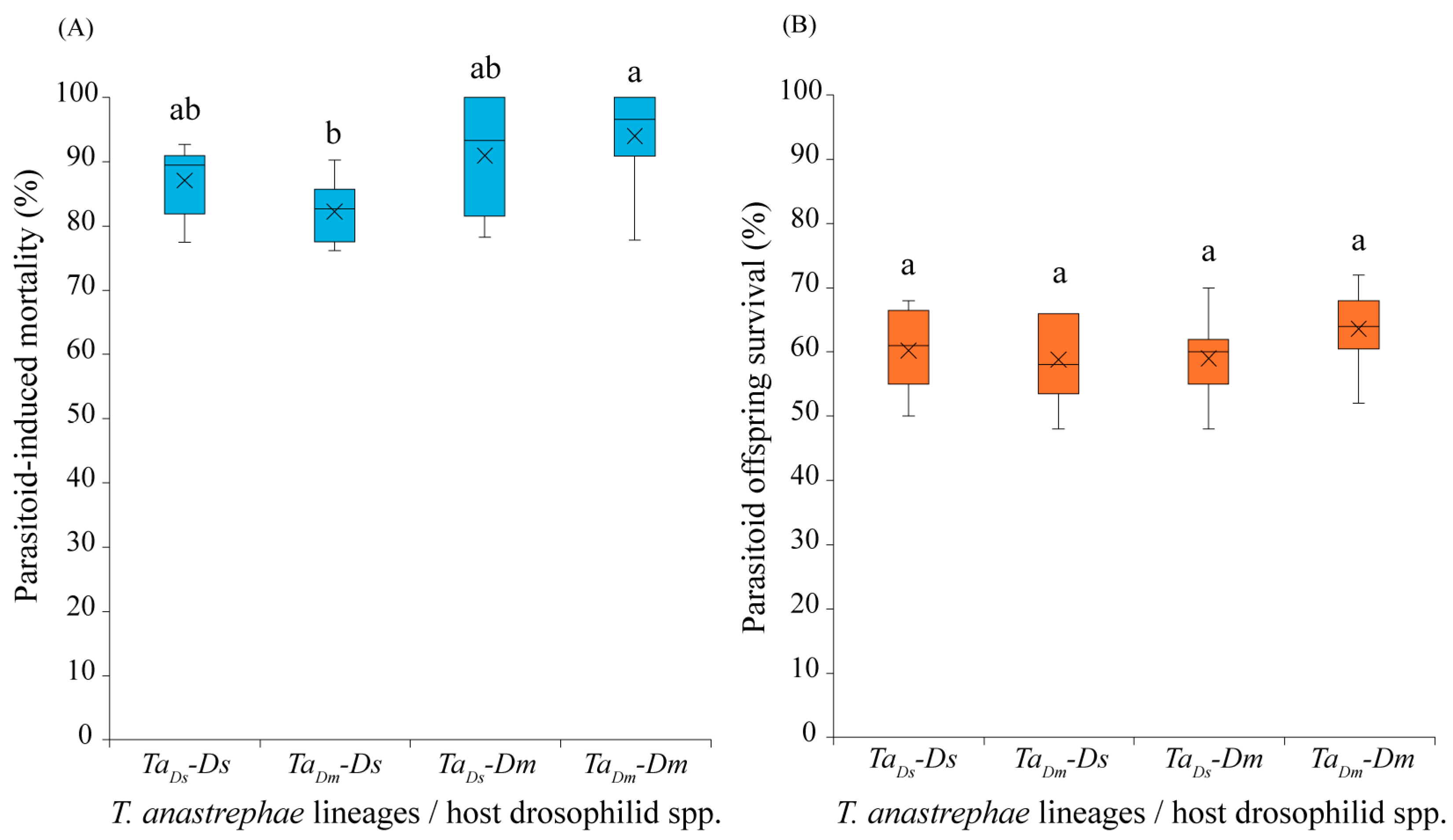 Agronomy 14 00520 g001