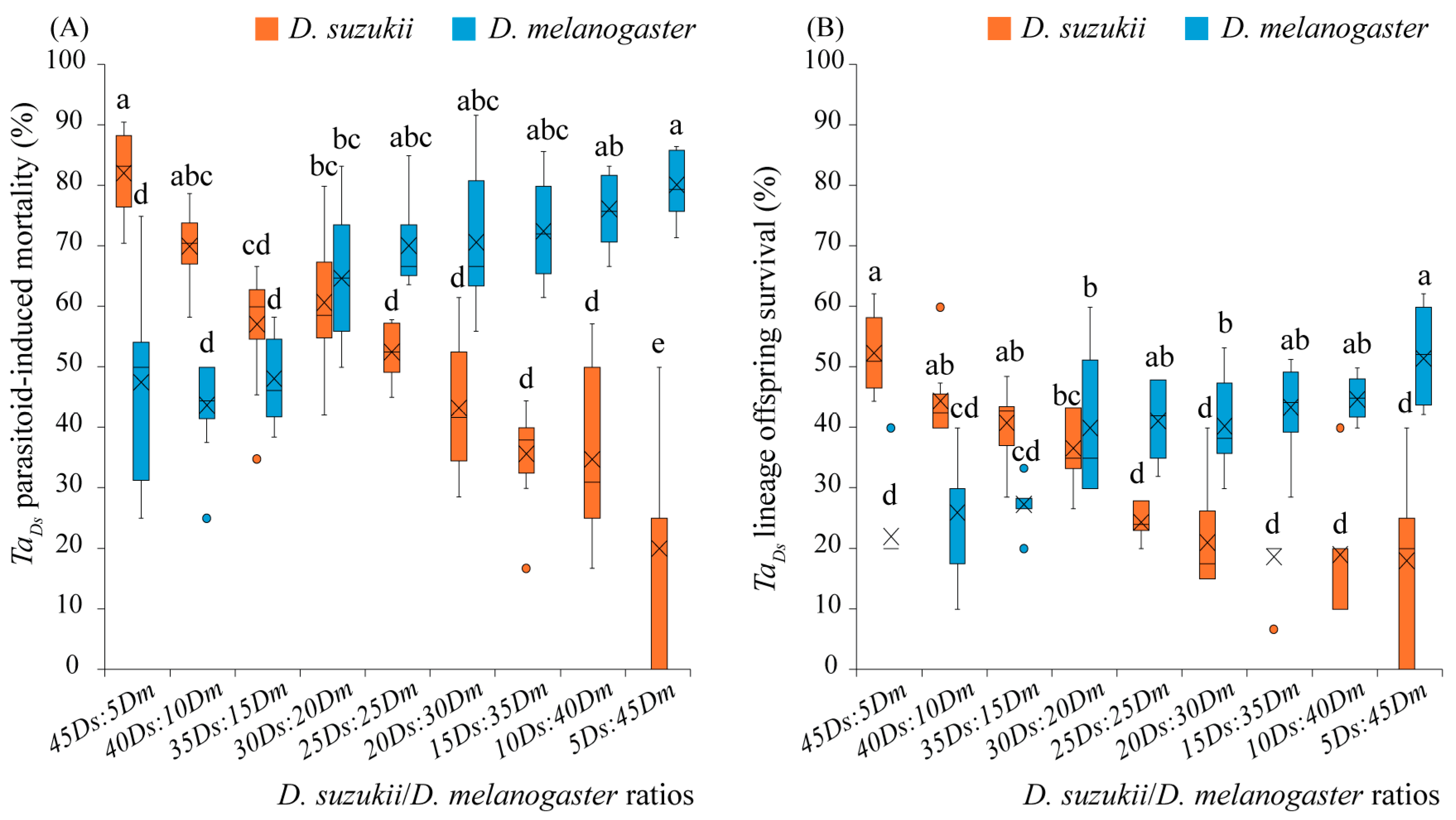 Agronomy 14 00520 g003