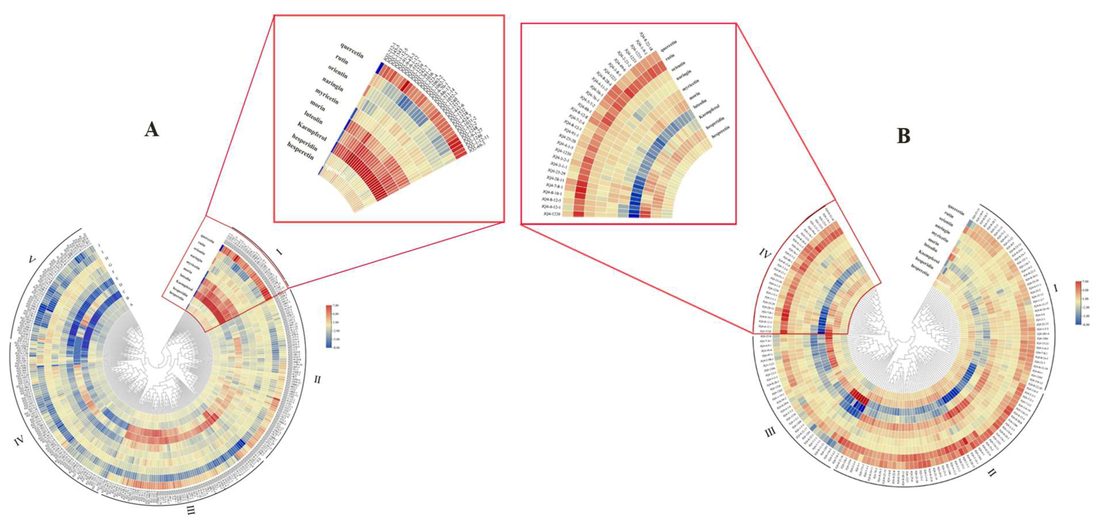 Agronomy 14 00547 g005