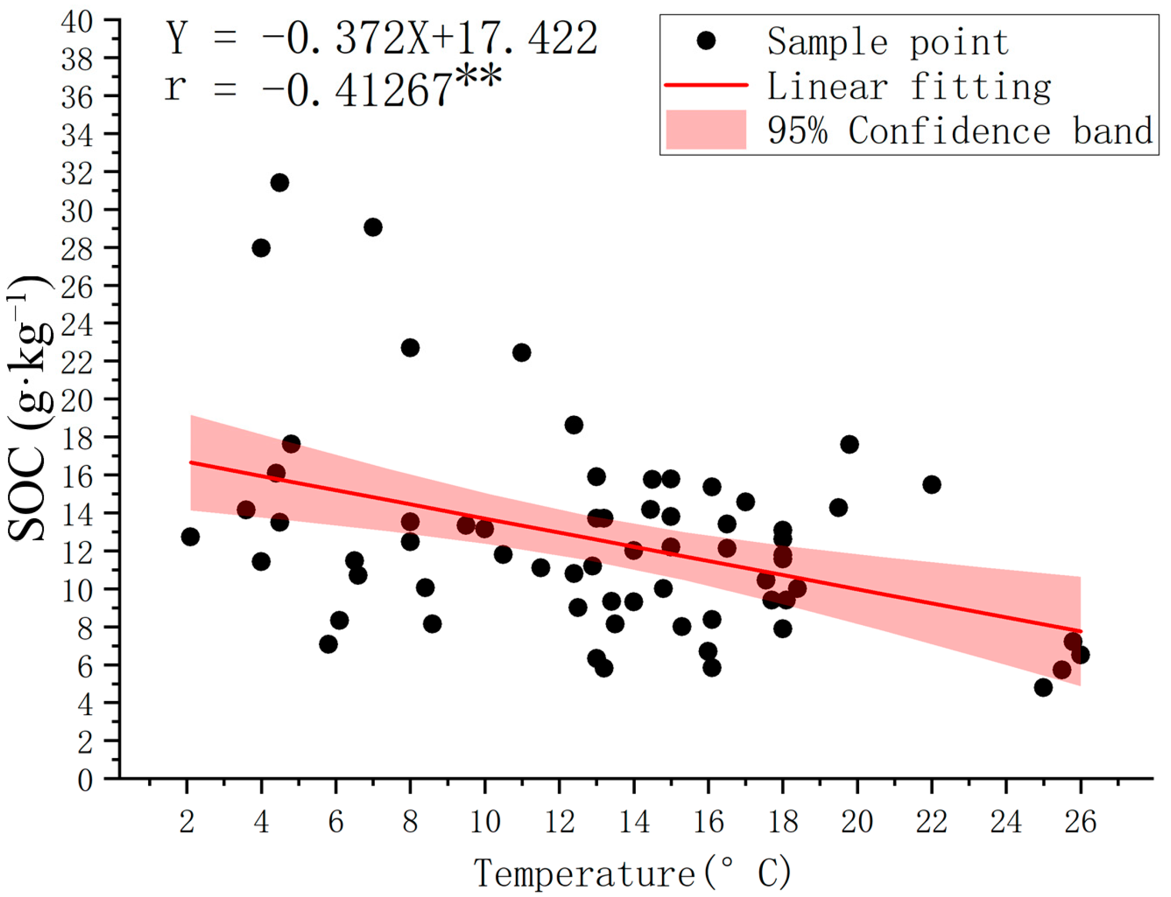 Agronomy 14 00551 g004