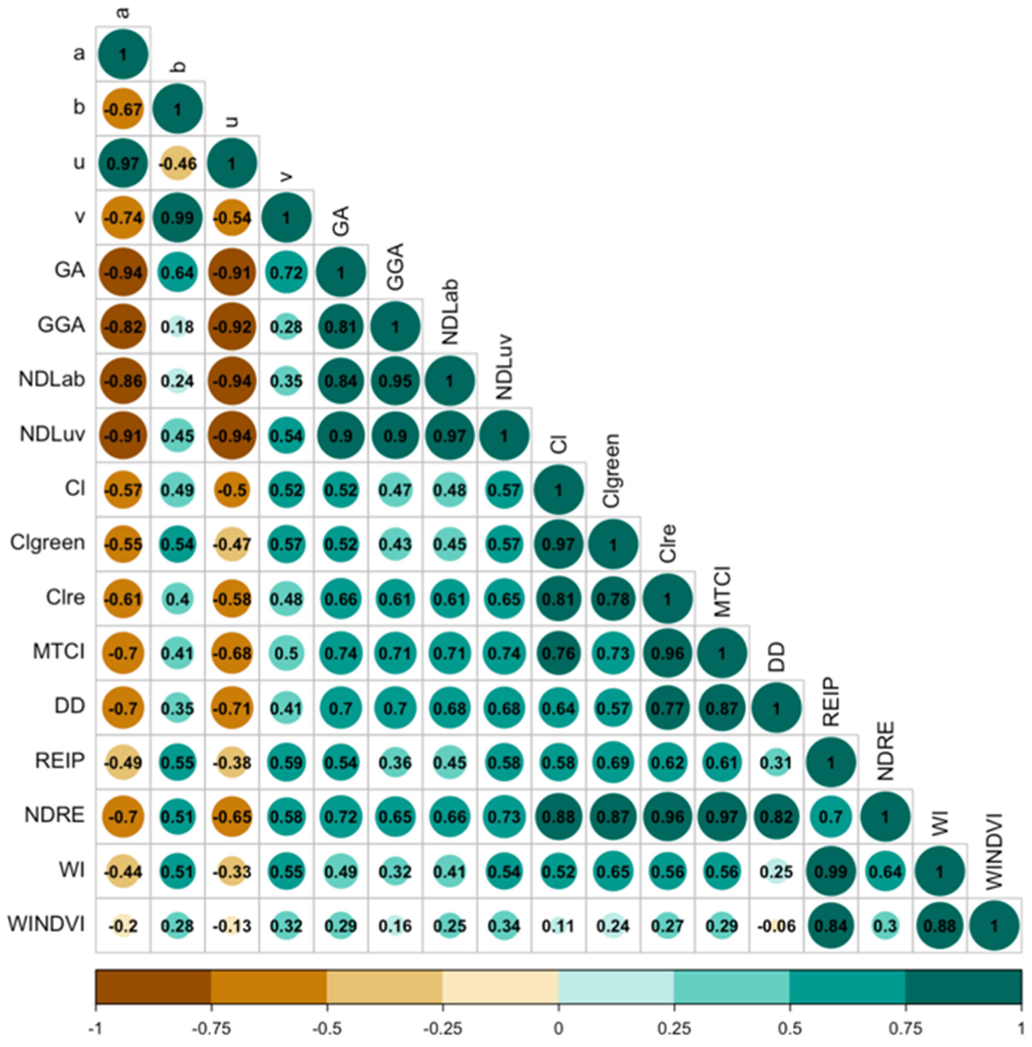 Agronomy 14 00562 g003