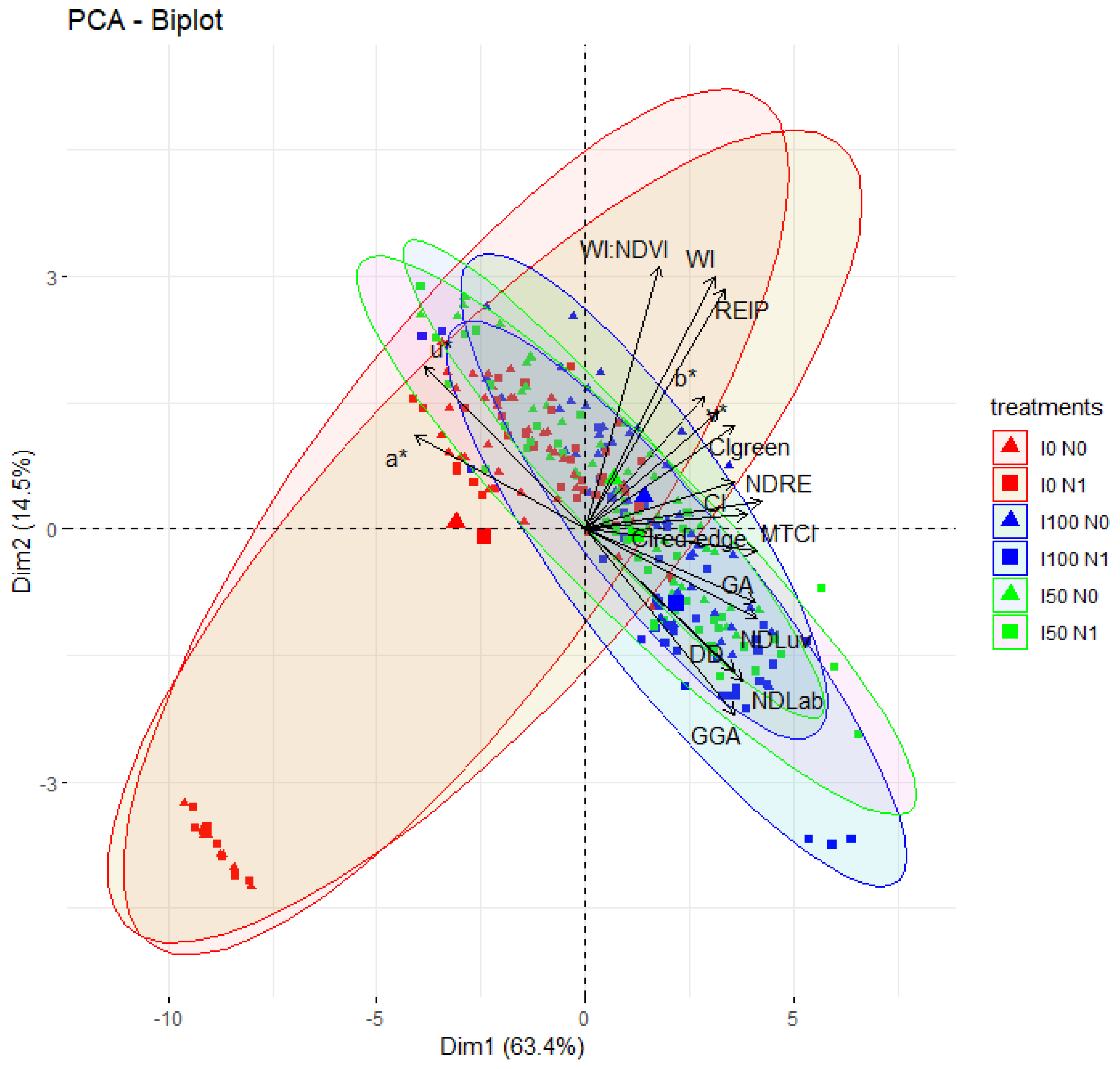 Agronomy 14 00562 g004