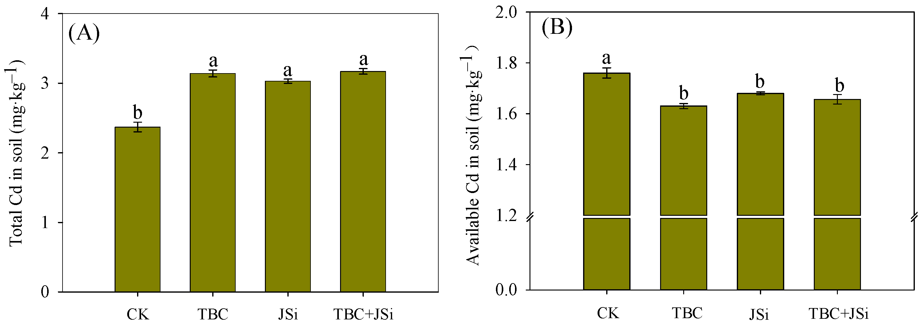 Agronomy 14 00568 g002
