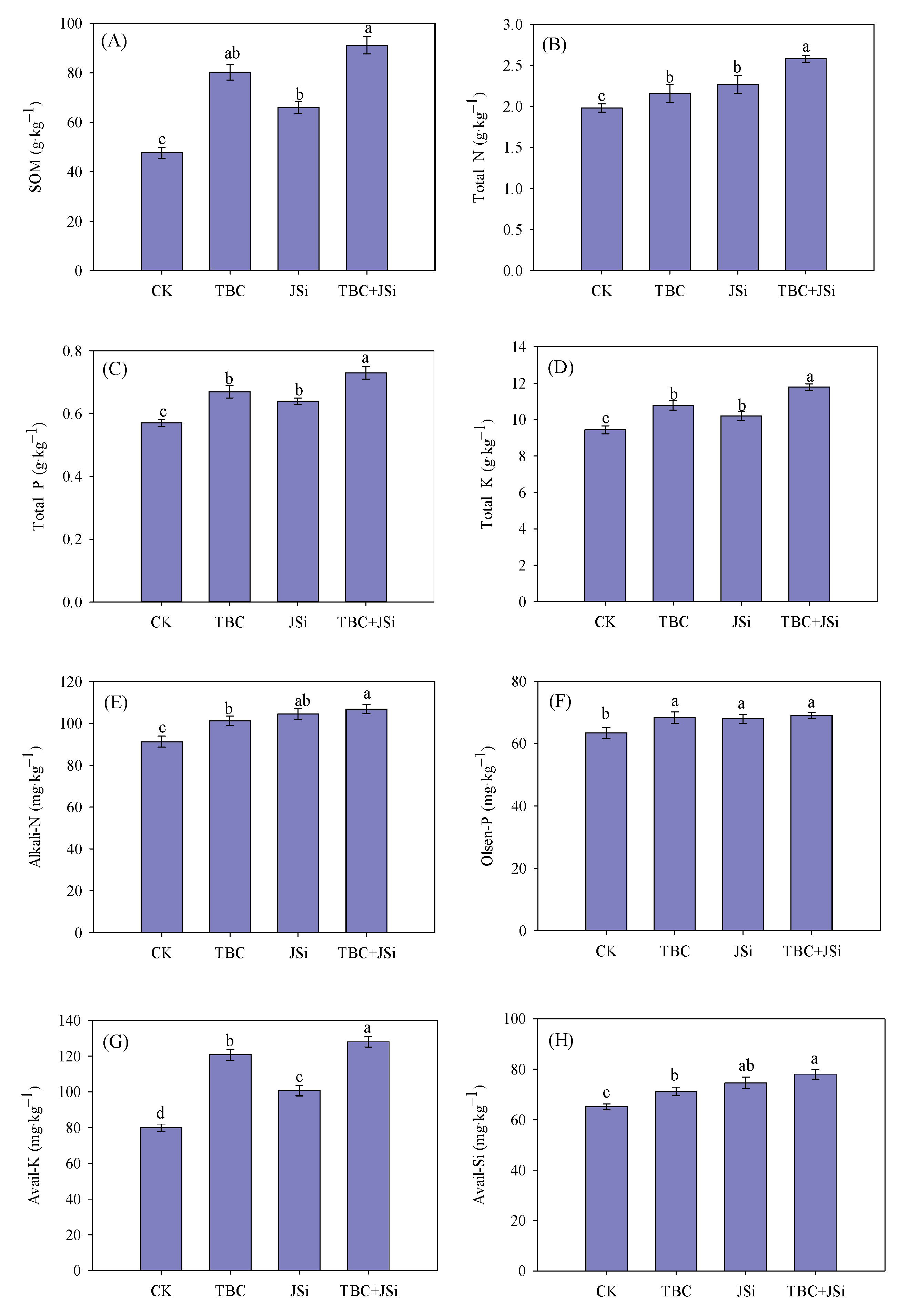 Agronomy 14 00568 g004