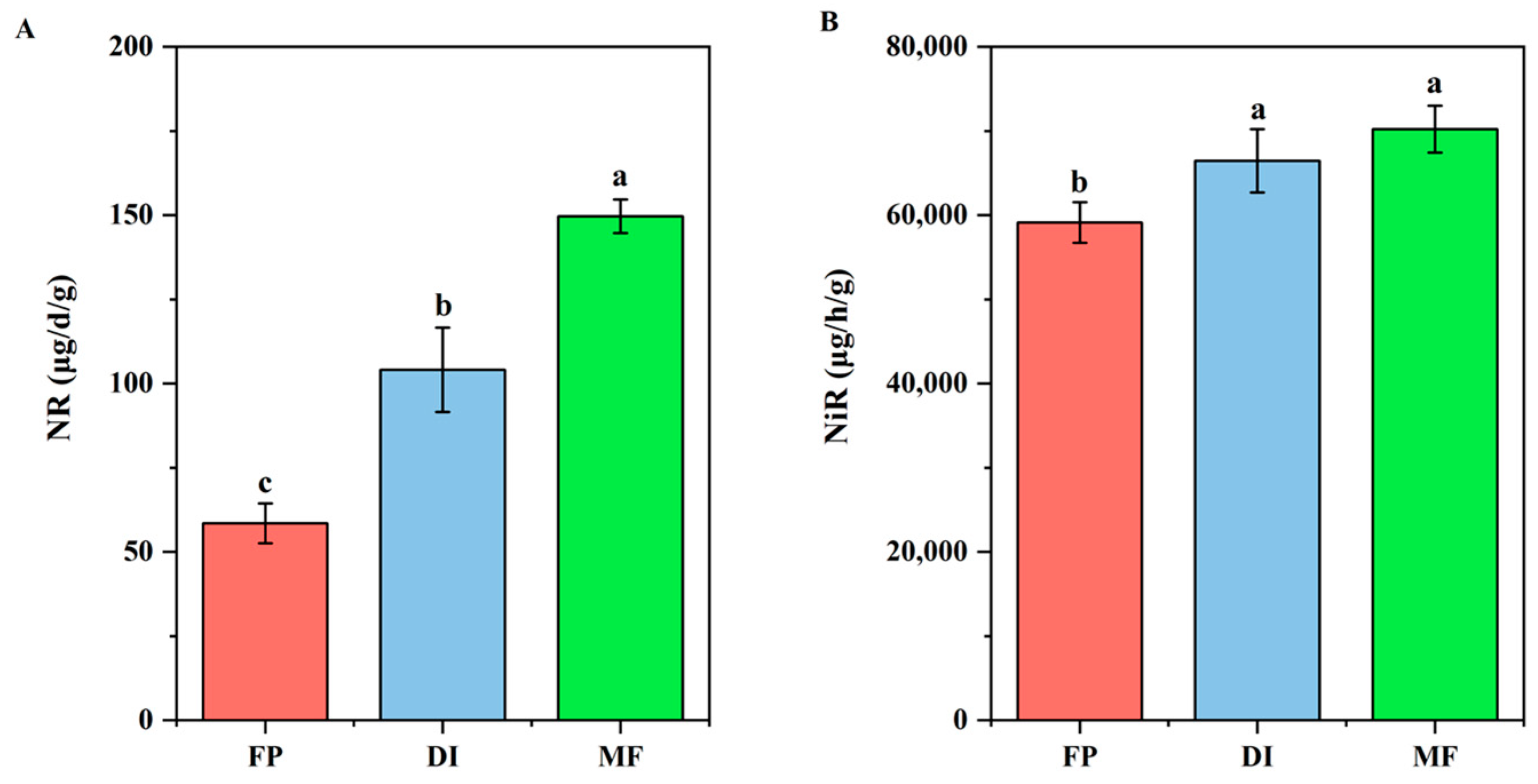 Agronomy 14 00577 g001