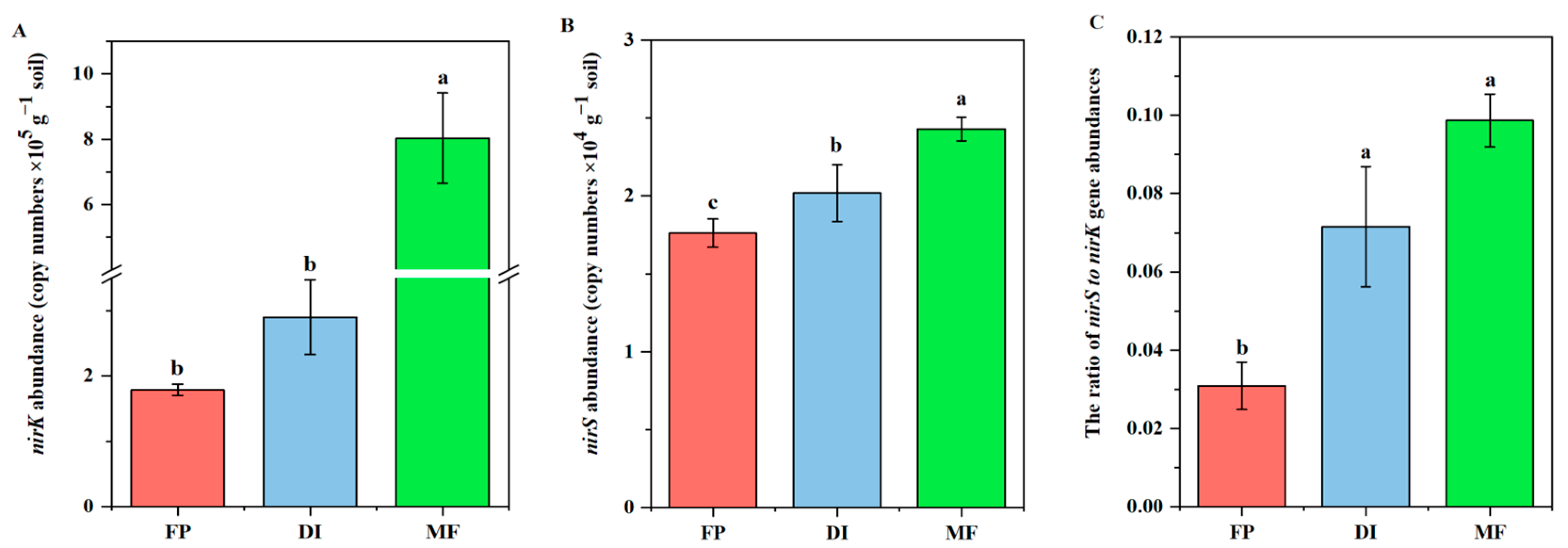 Agronomy 14 00577 g002