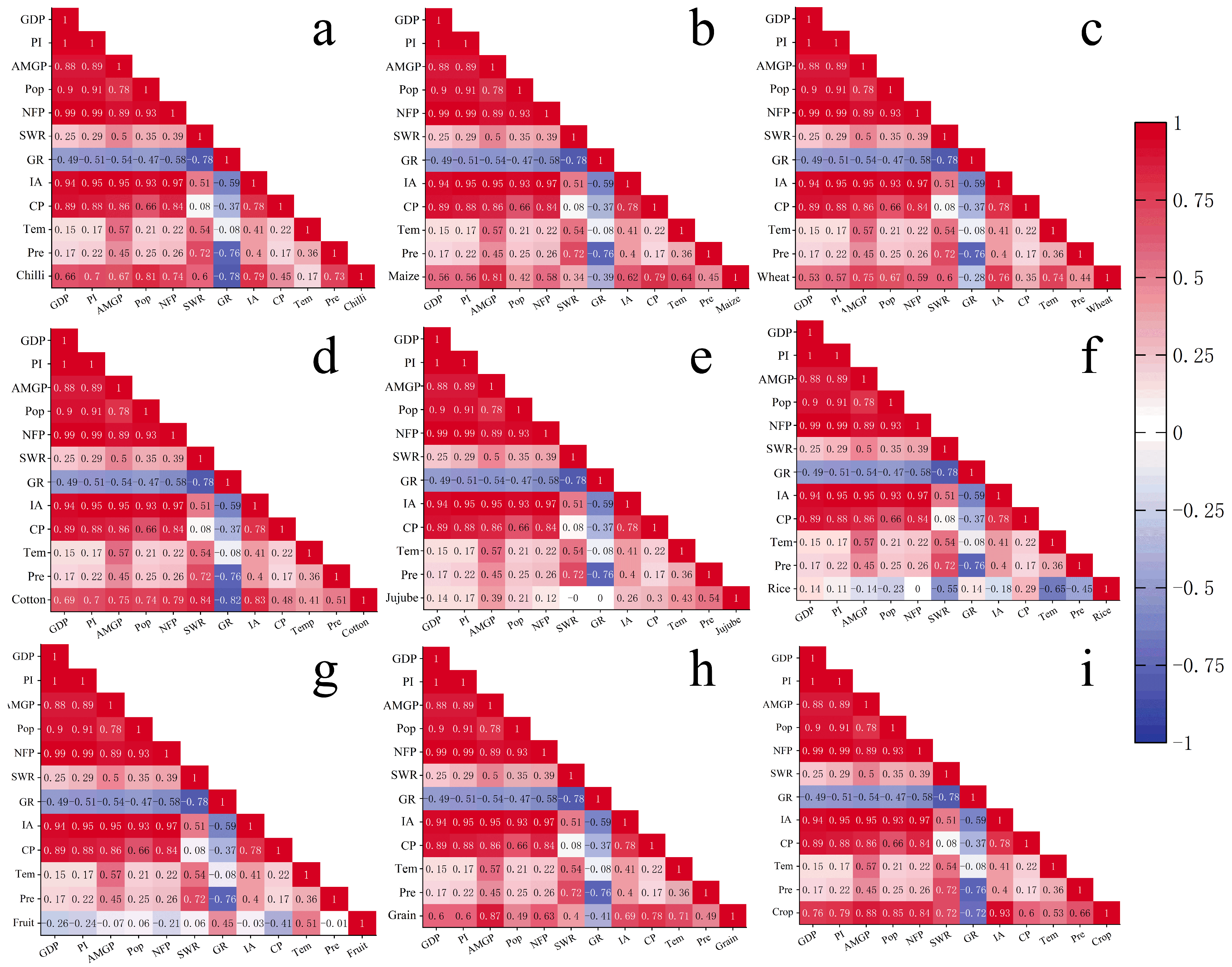 Agronomy 14 00580 g008