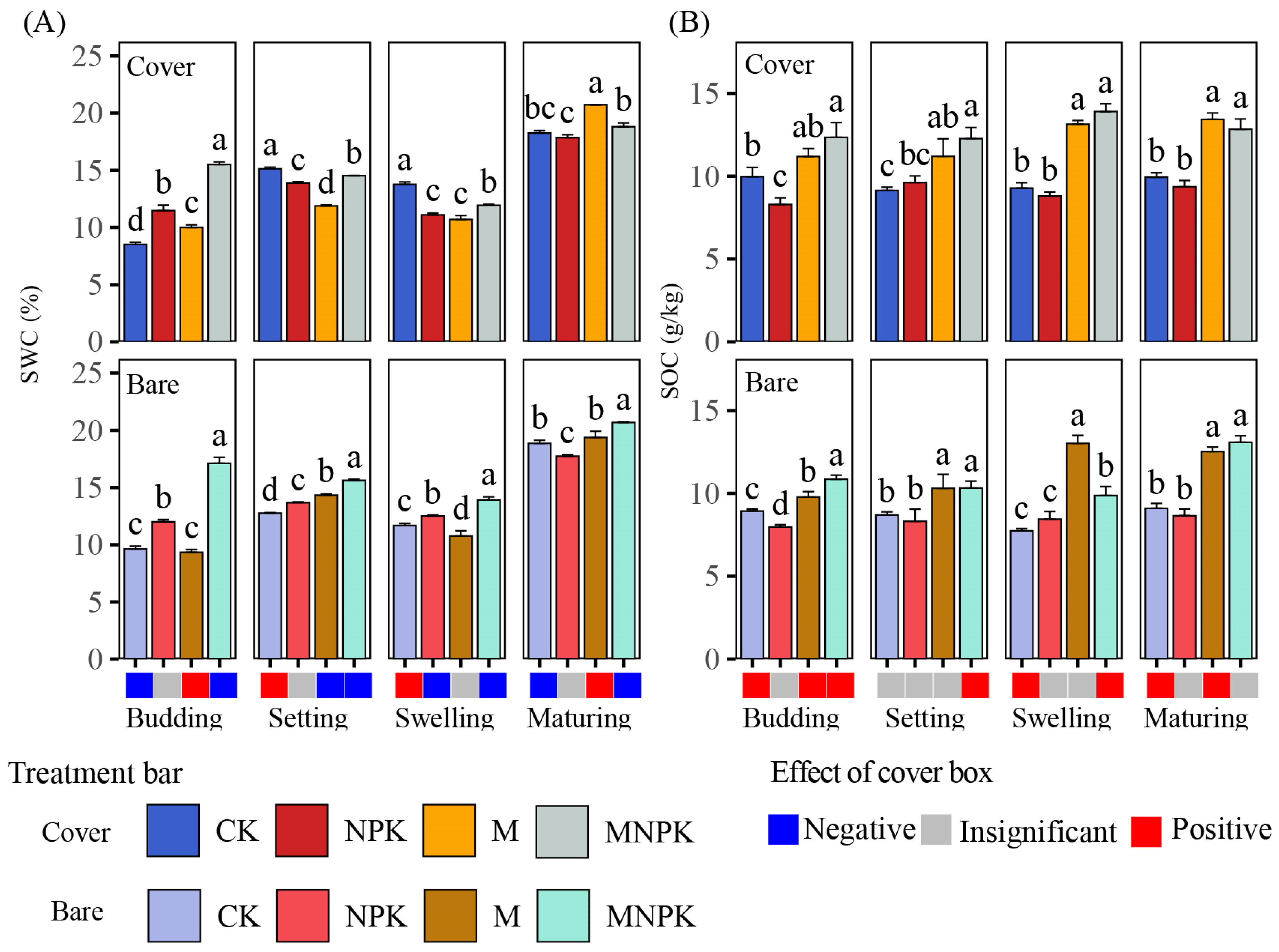 Agronomy 14 00581 g001