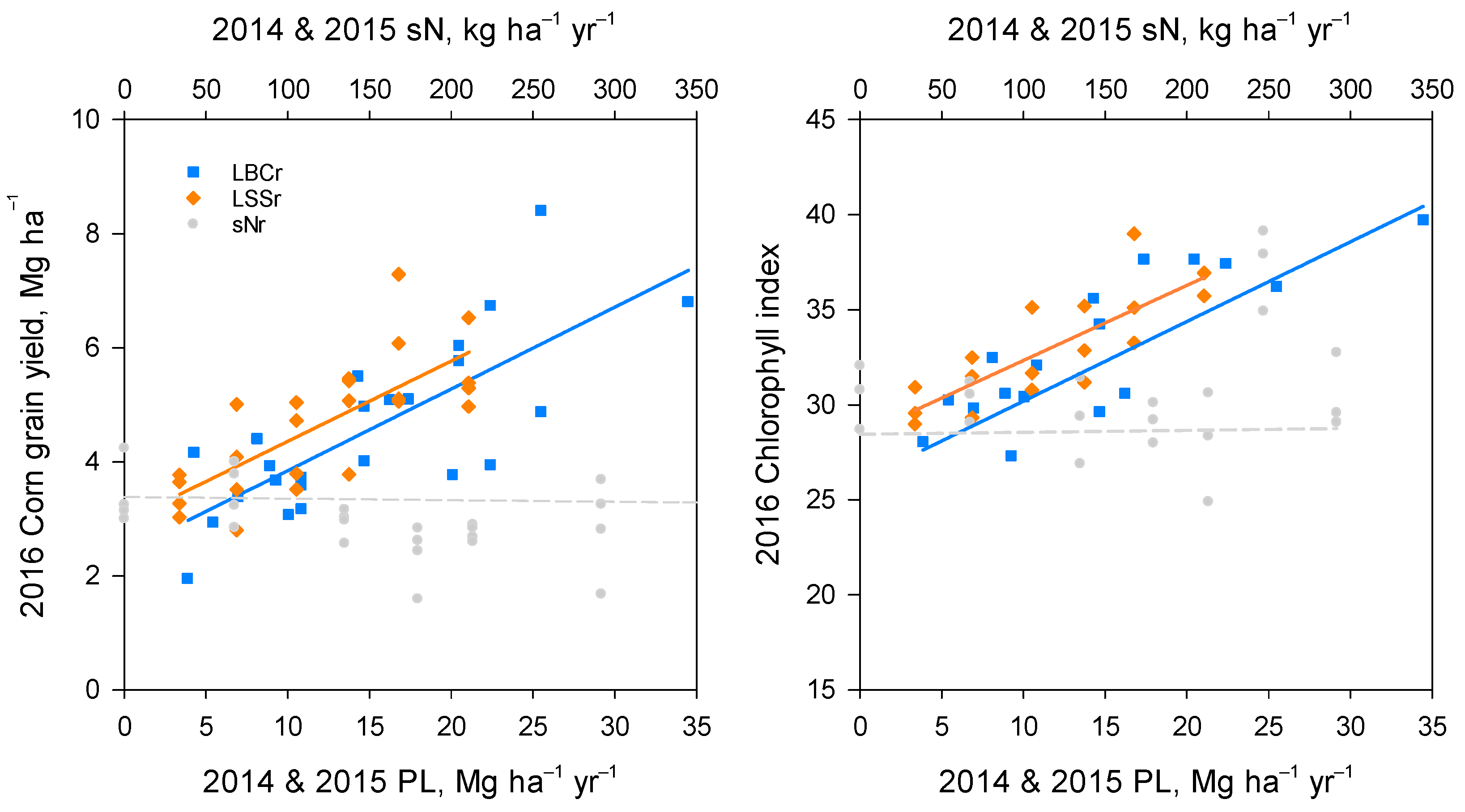 Agronomy 14 00582 g001