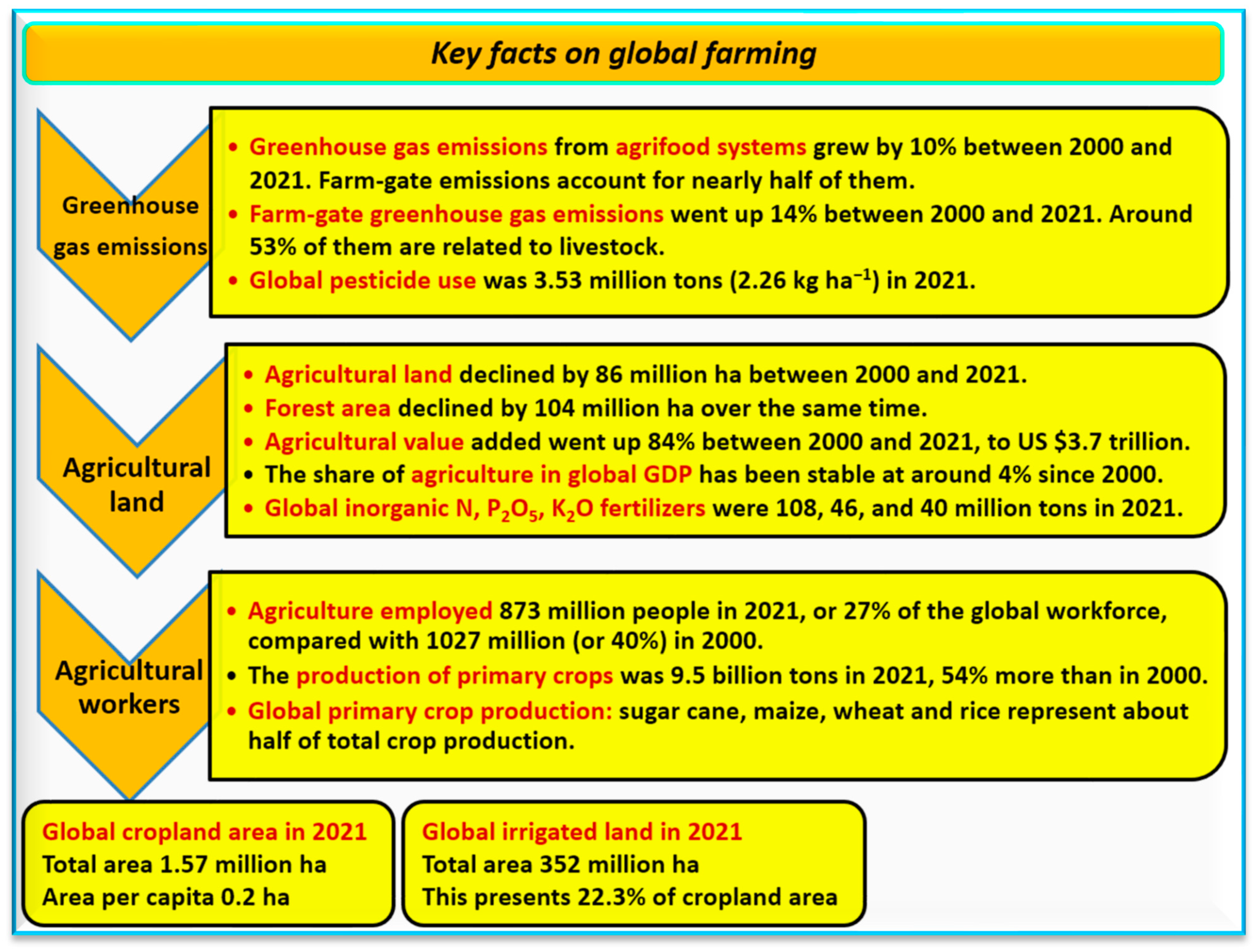 Agronomy 14 00606 g002