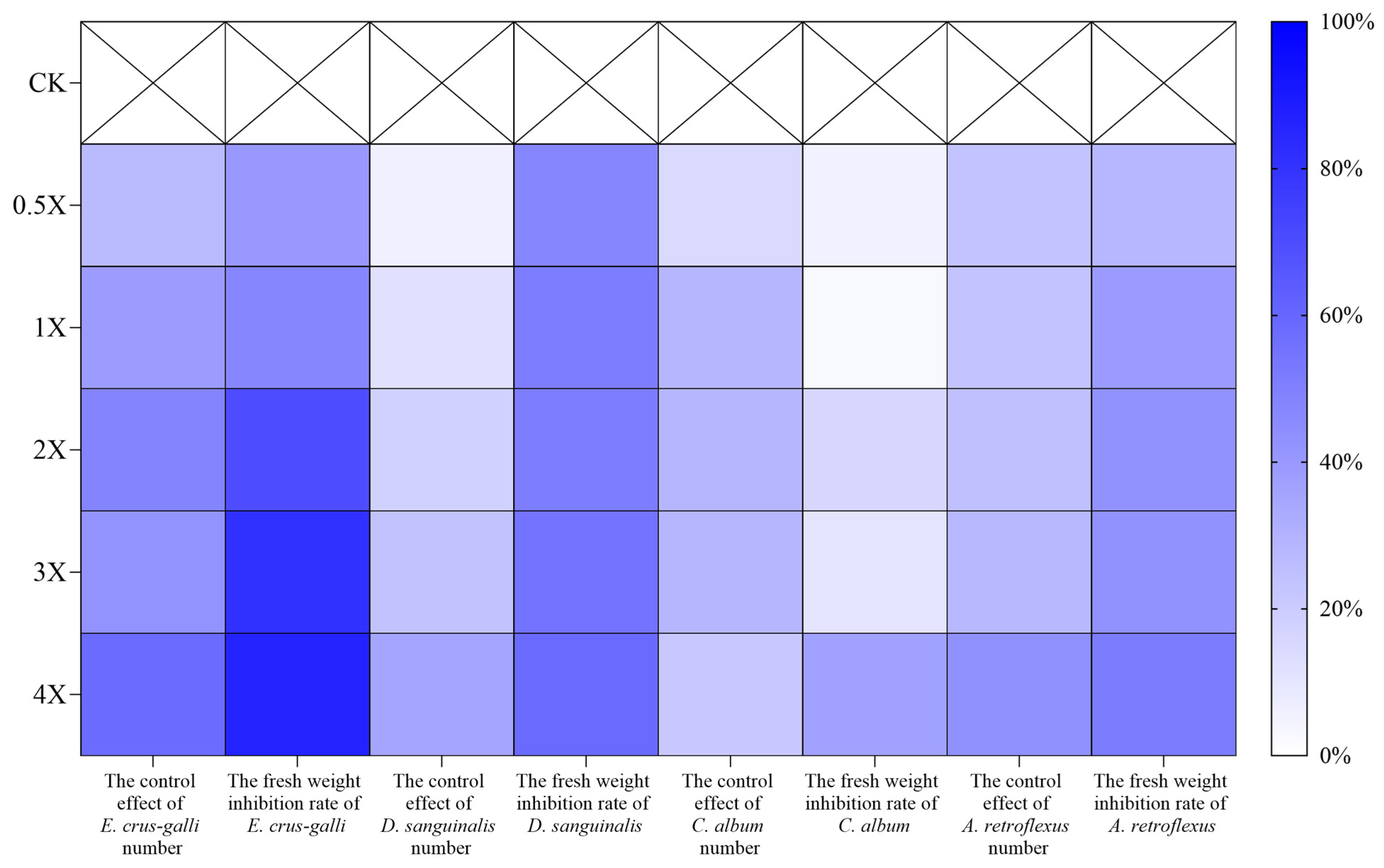 Agronomy 14 00641 g011