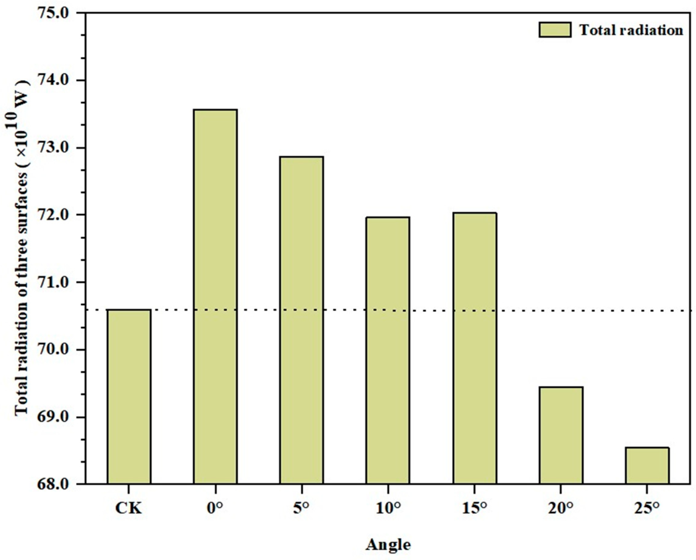 Agronomy 14 00652 g018 Agronomy 14 00652 g018