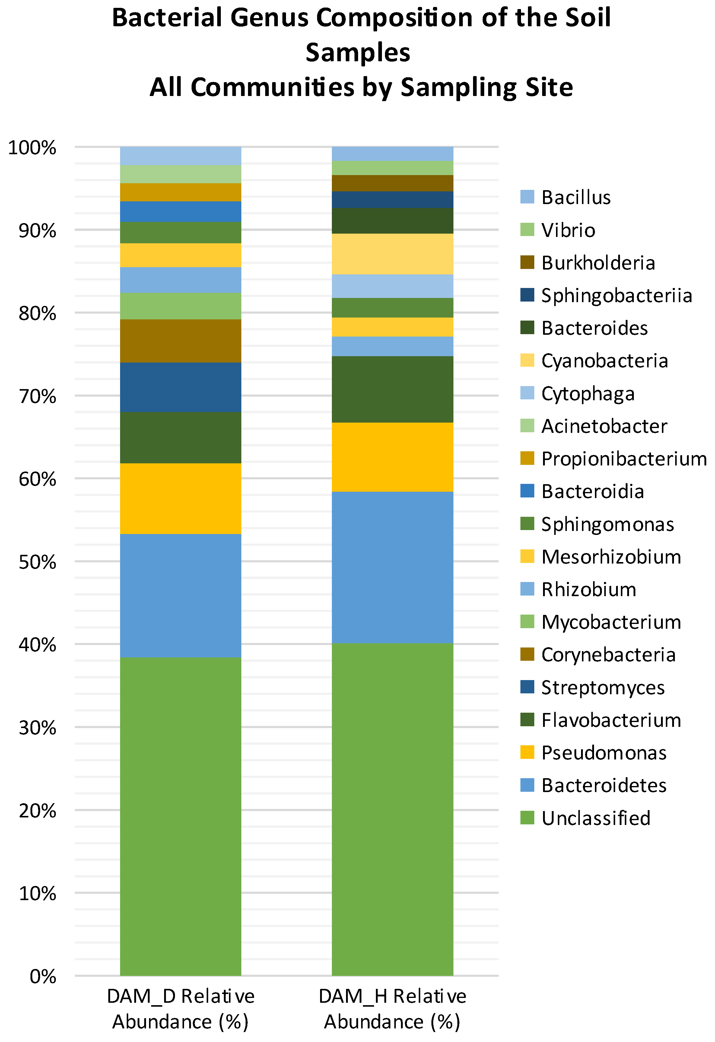 Agronomy 14 00661 g010