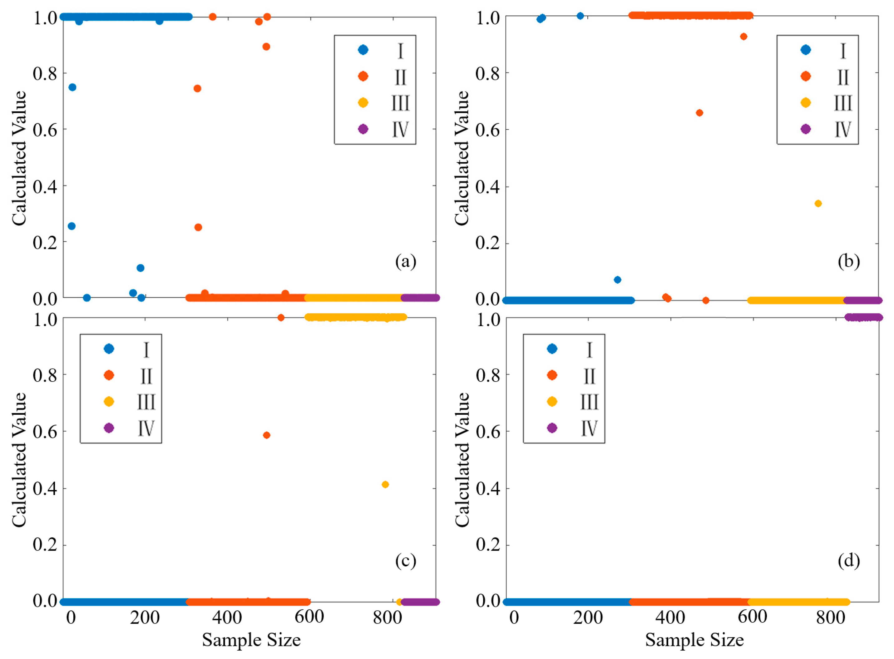 Agronomy 14 00674 g008