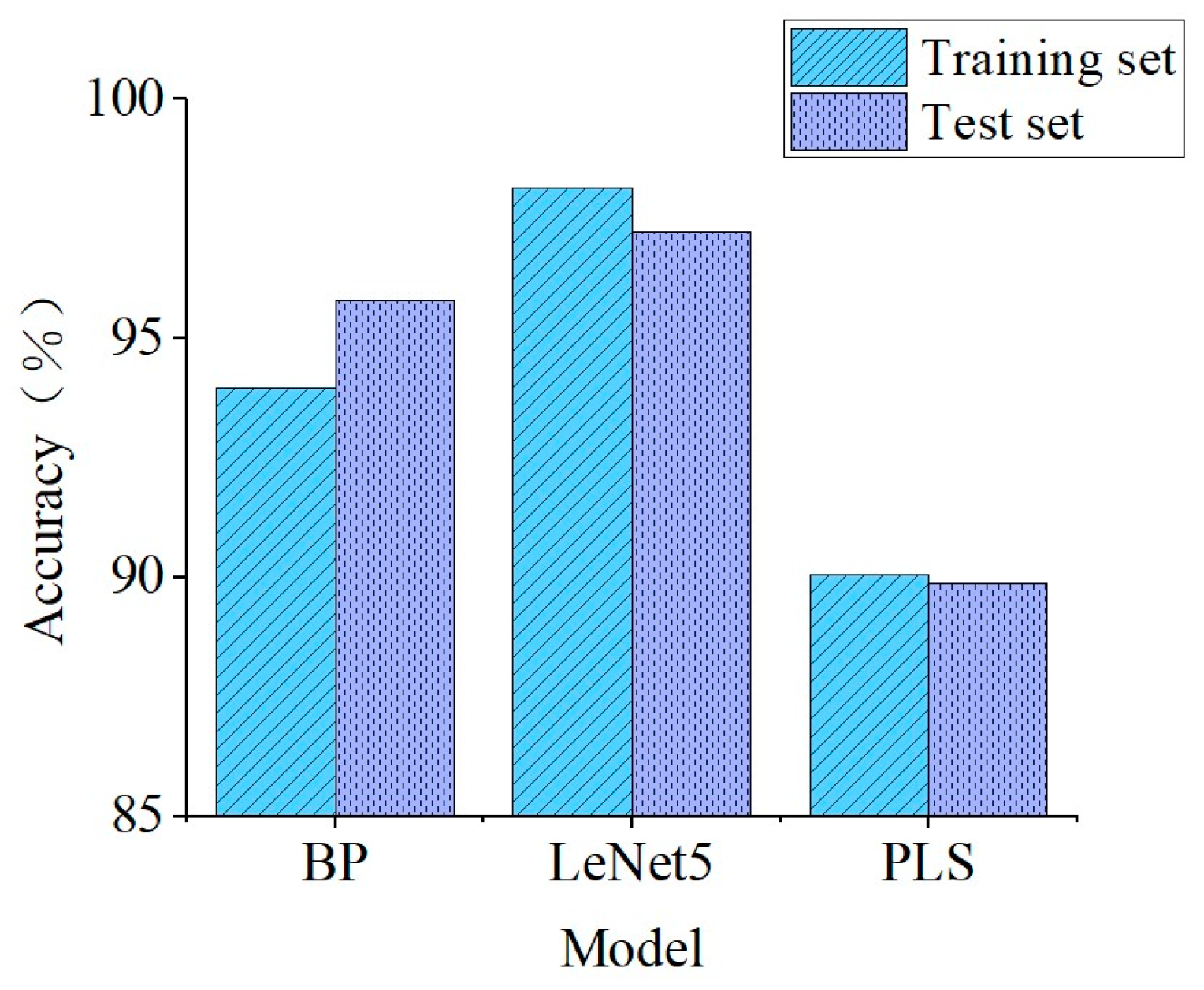 Agronomy 14 00674 g010