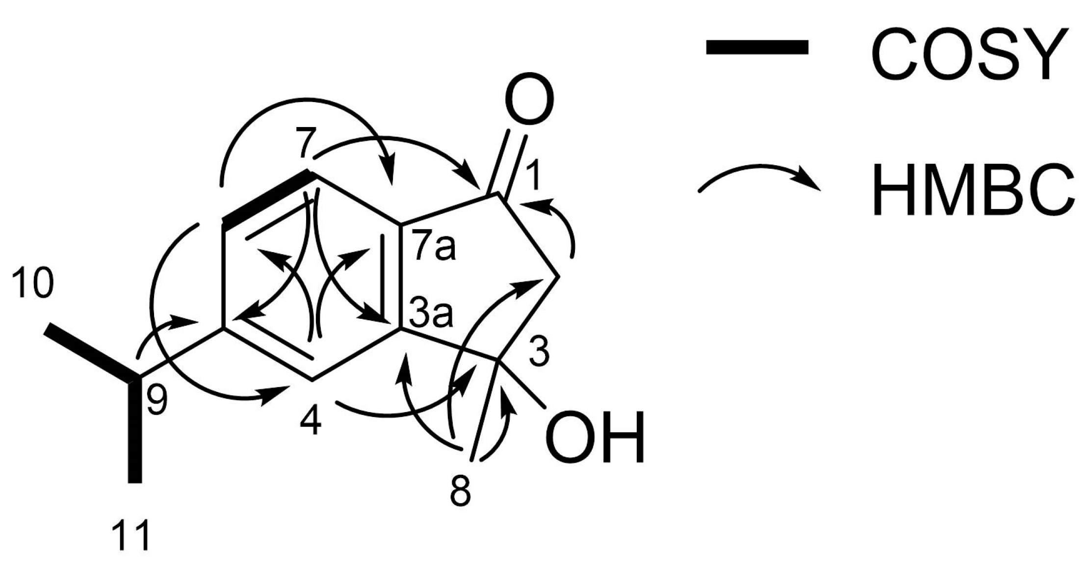 Agronomy 14 00695 g006