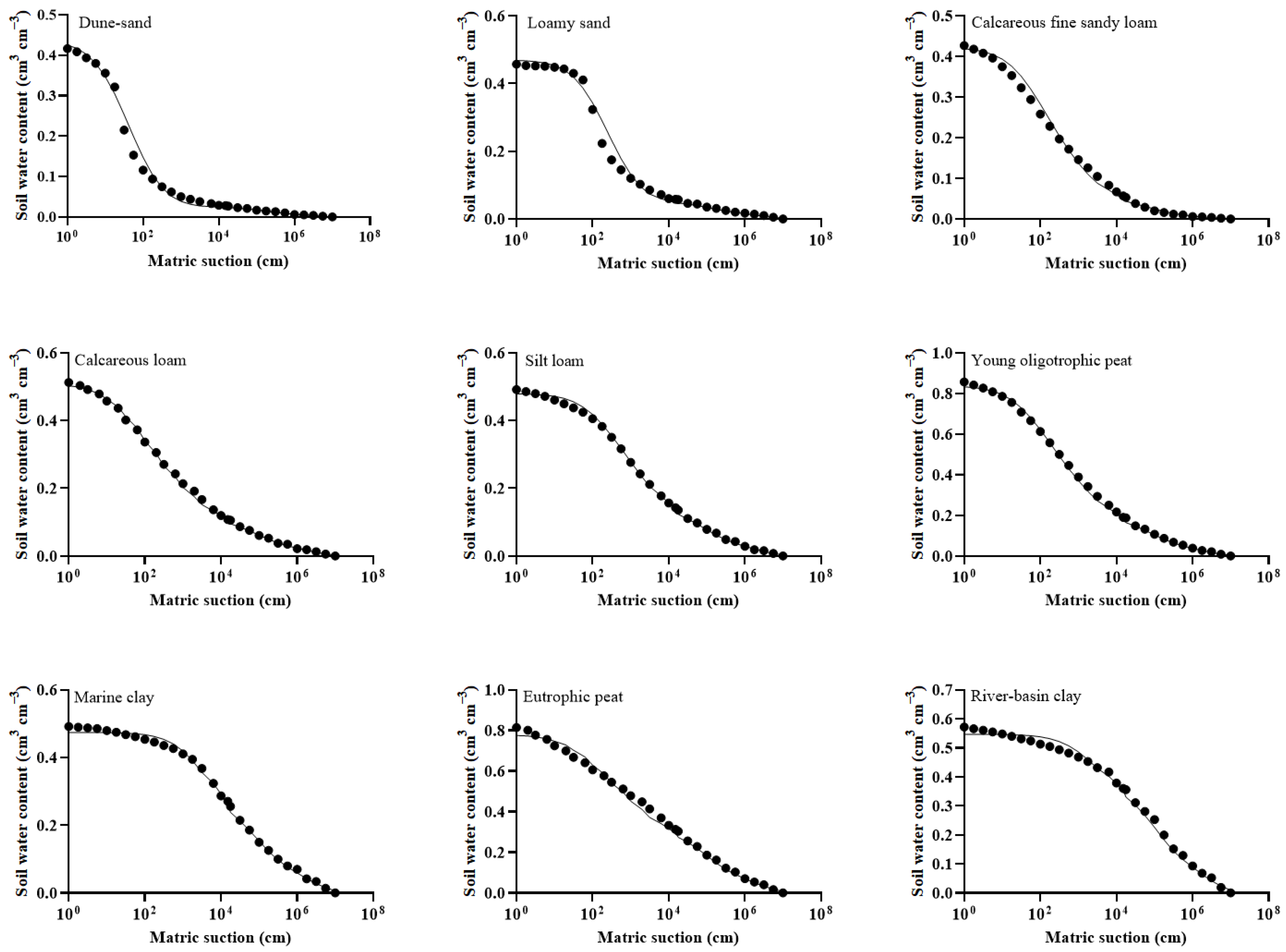 Agronomy 14 00707 g001