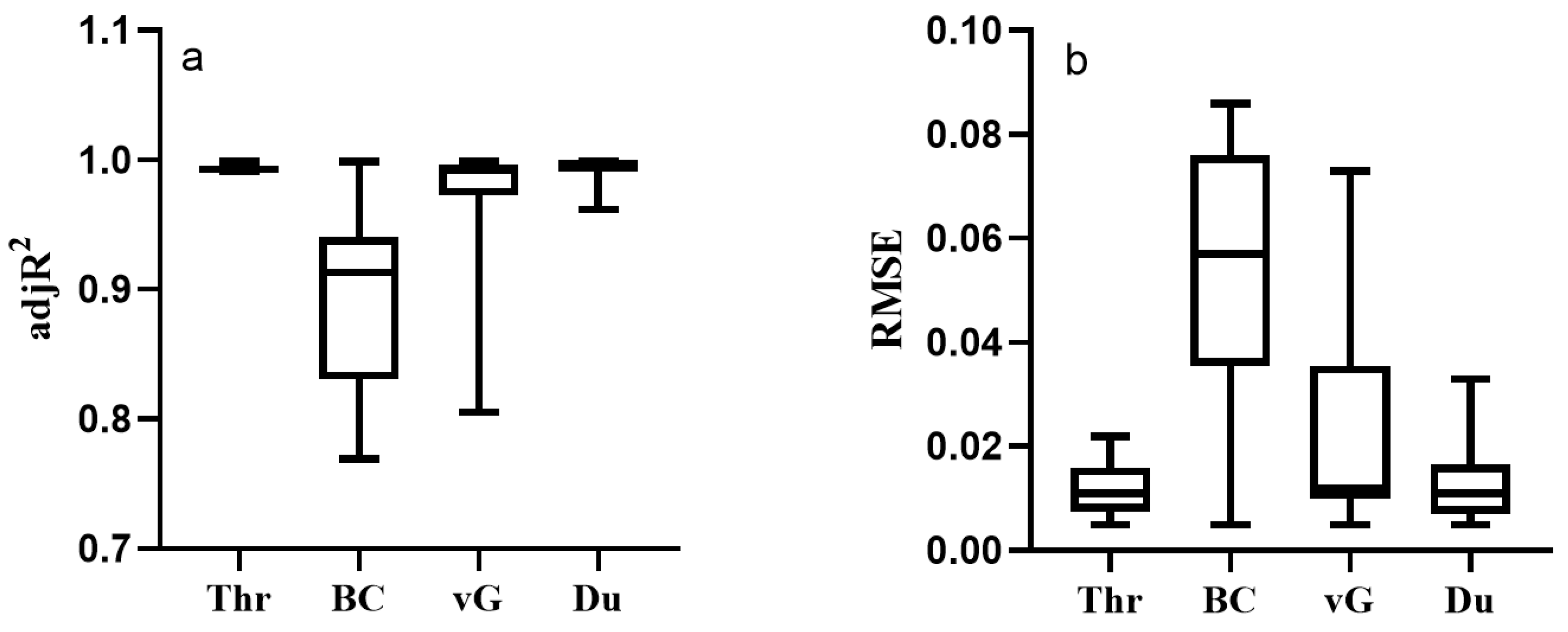 Agronomy 14 00707 g003