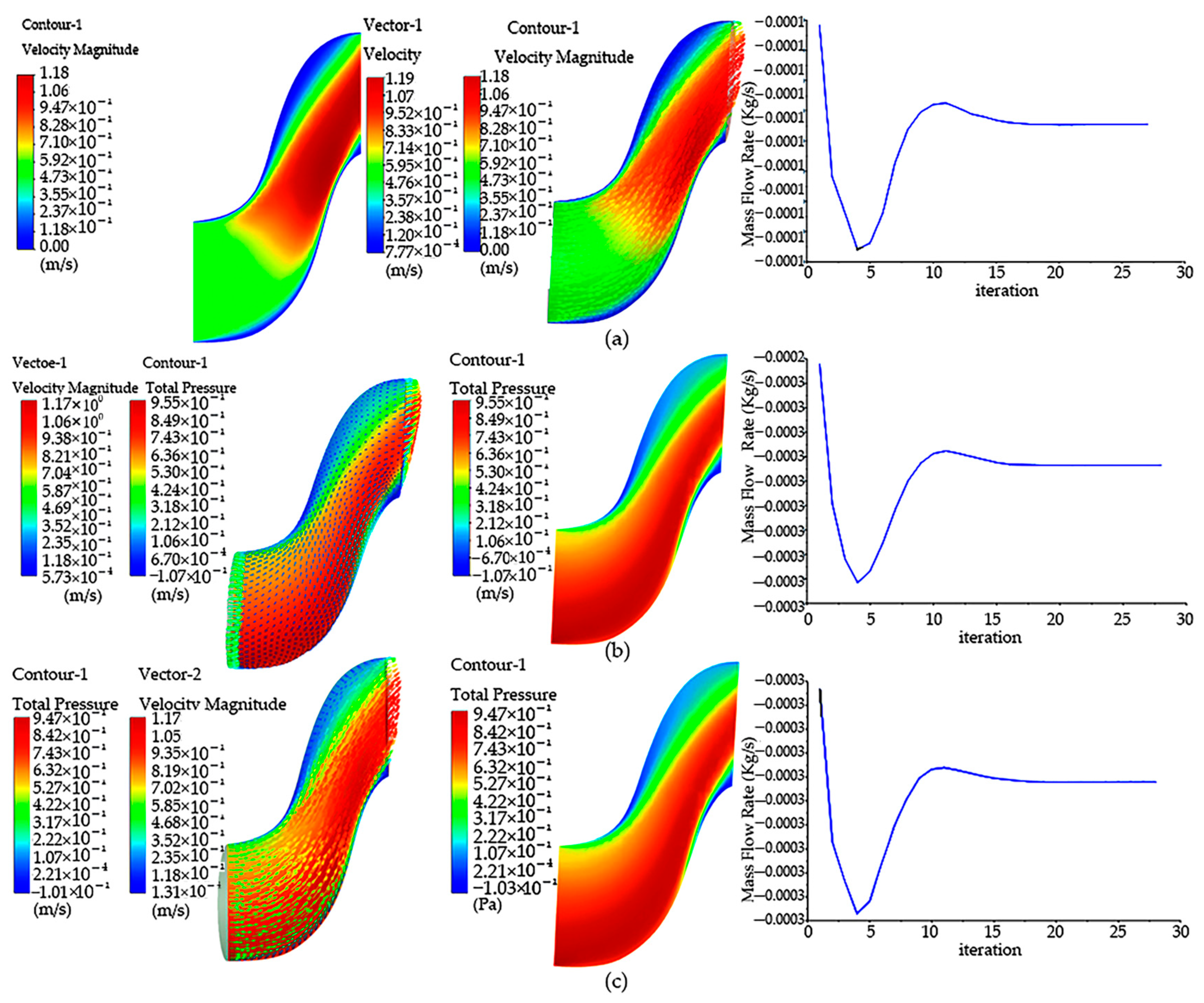 Agronomy 14 00716 g002