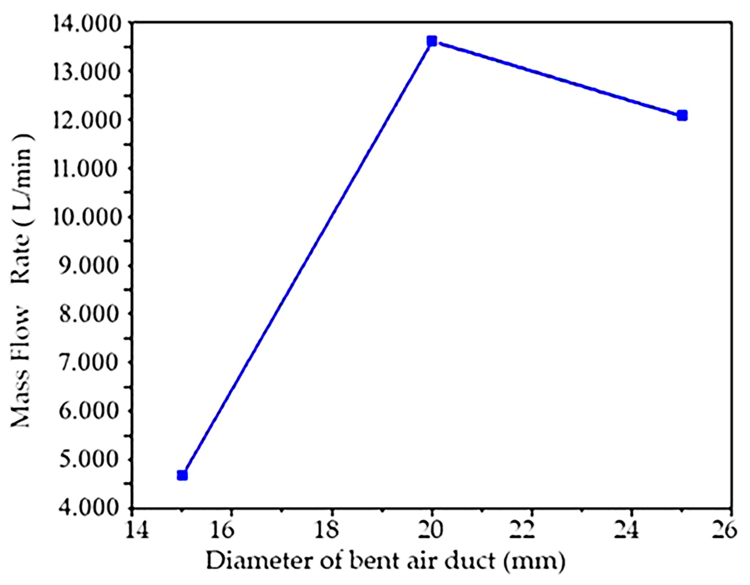 Agronomy 14 00716 g003