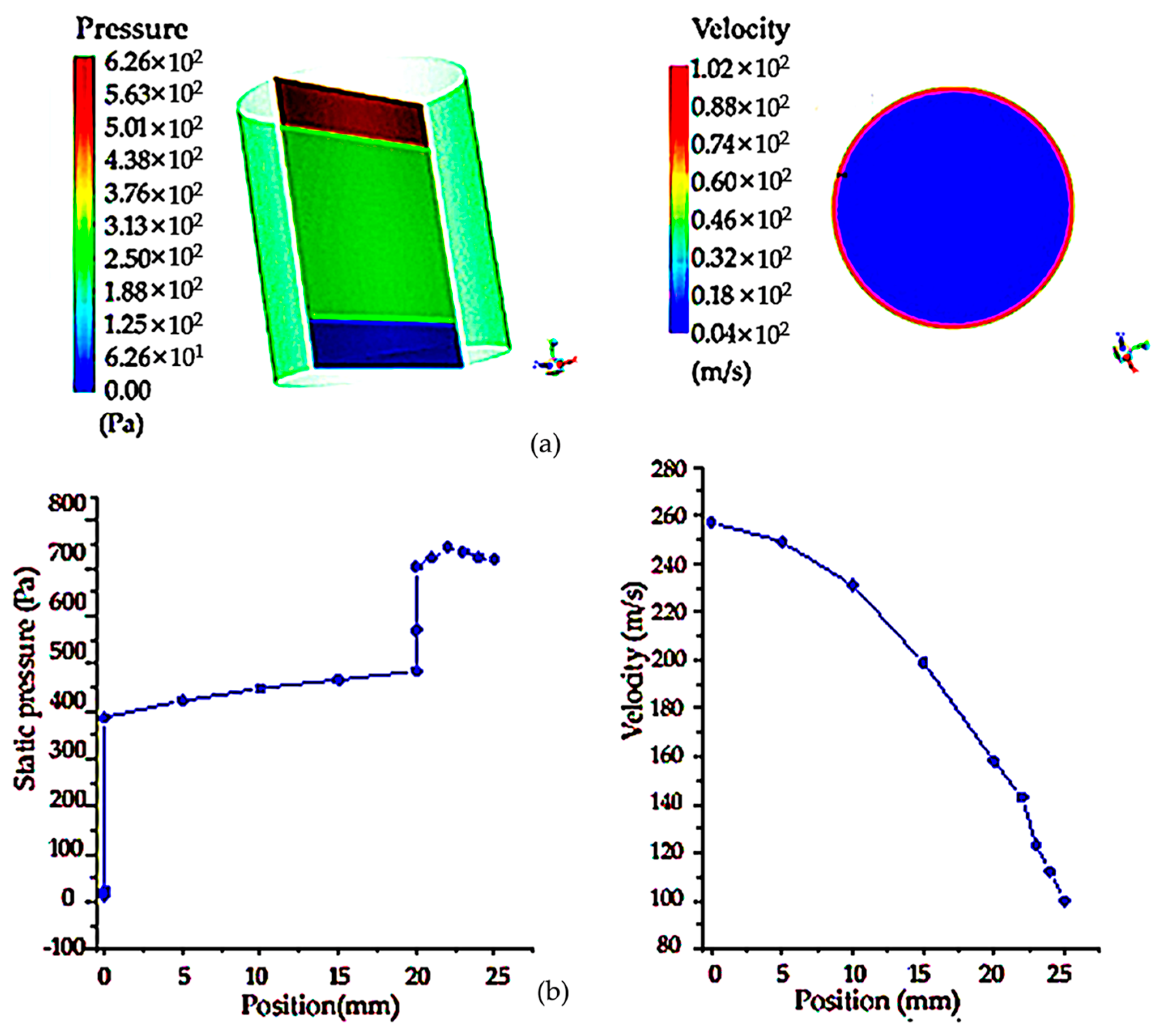 Agronomy 14 00716 g007