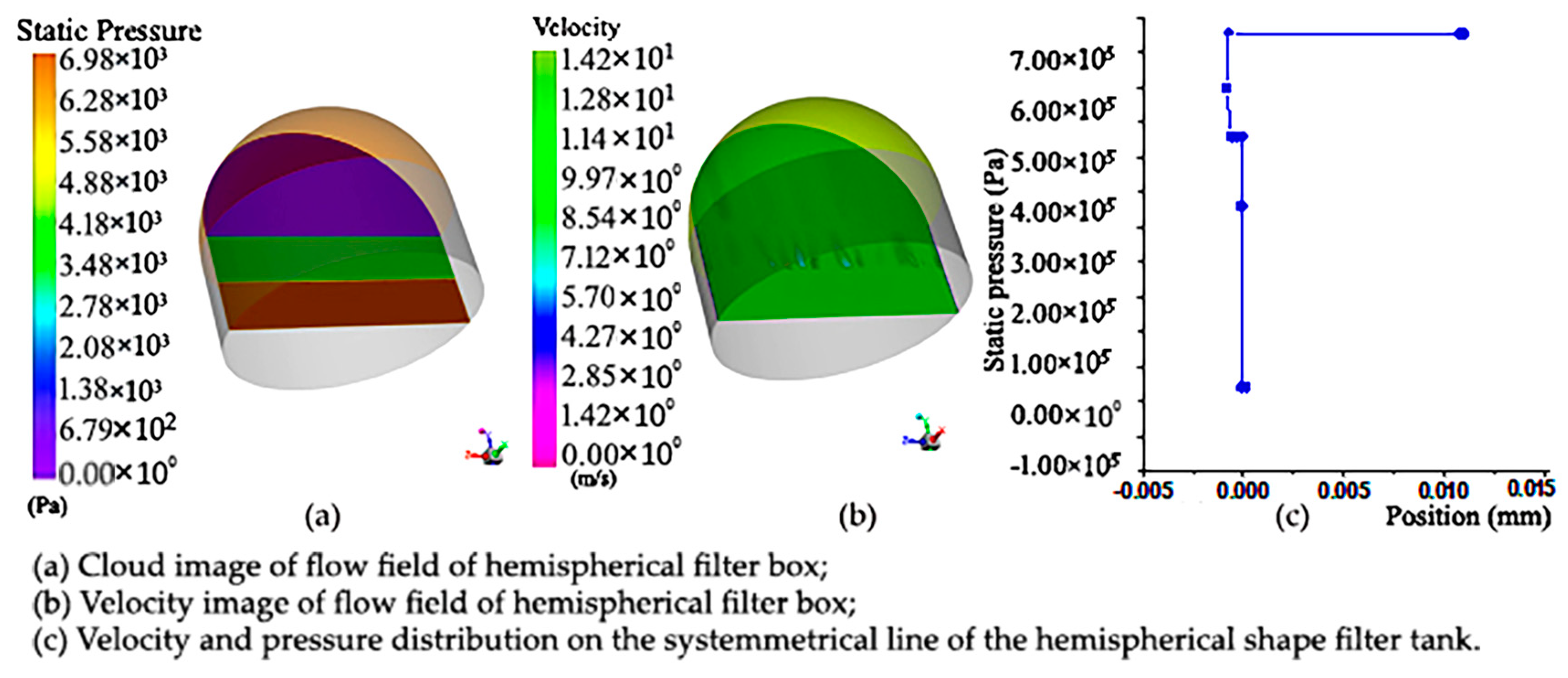 Agronomy 14 00716 g008