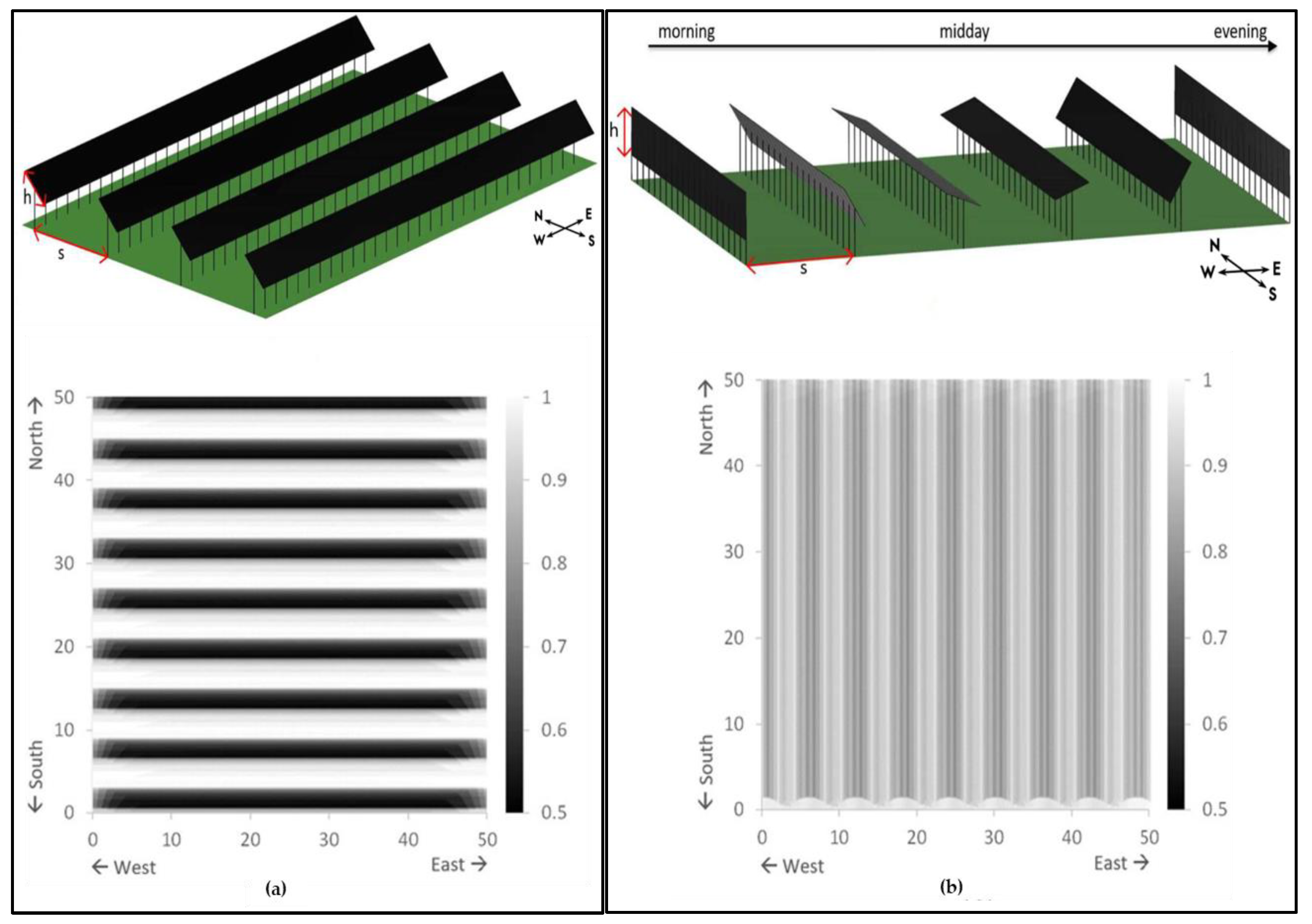 Agronomy 14 00722 g002