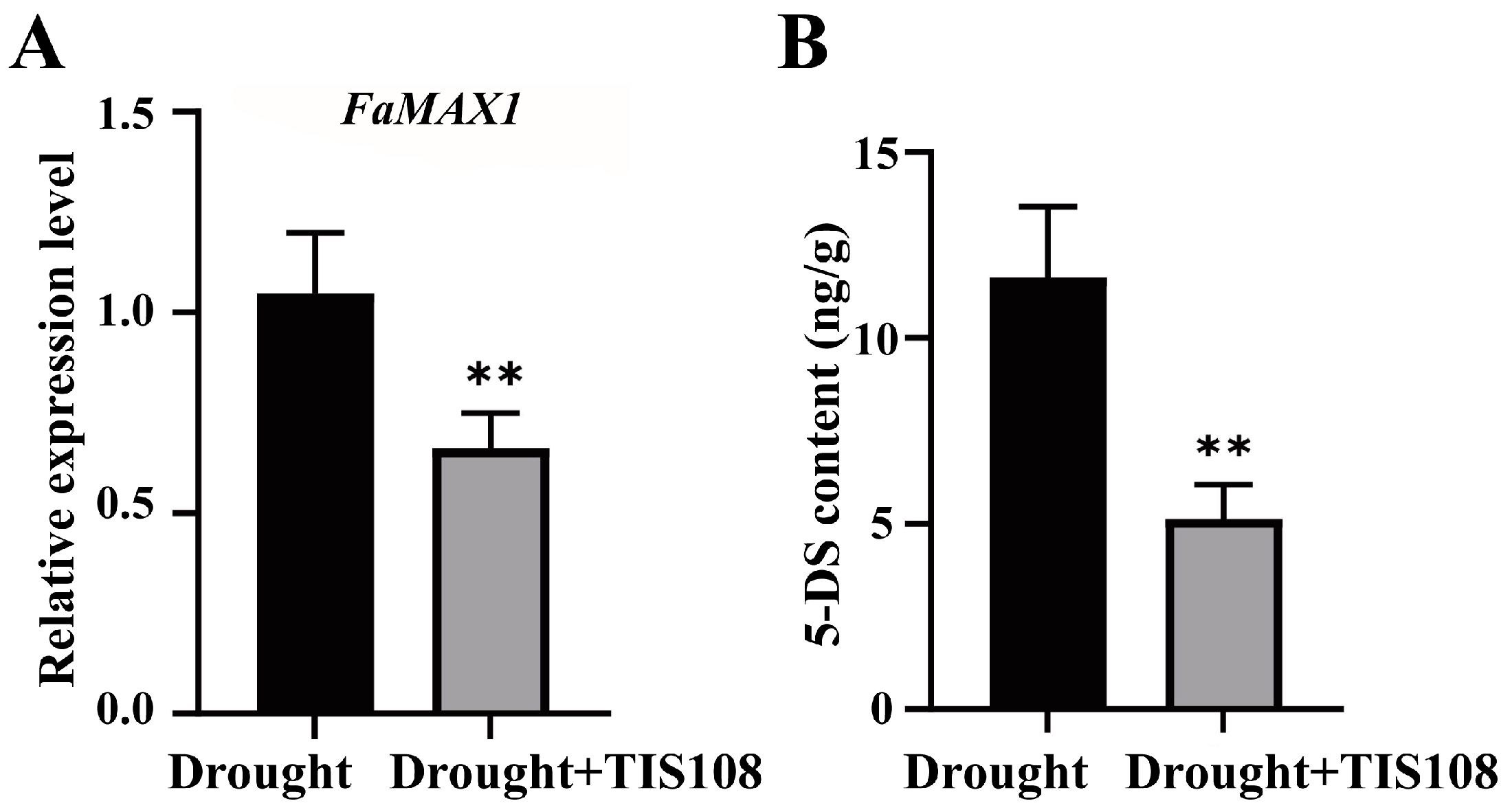 Agronomy 14 00725 g001