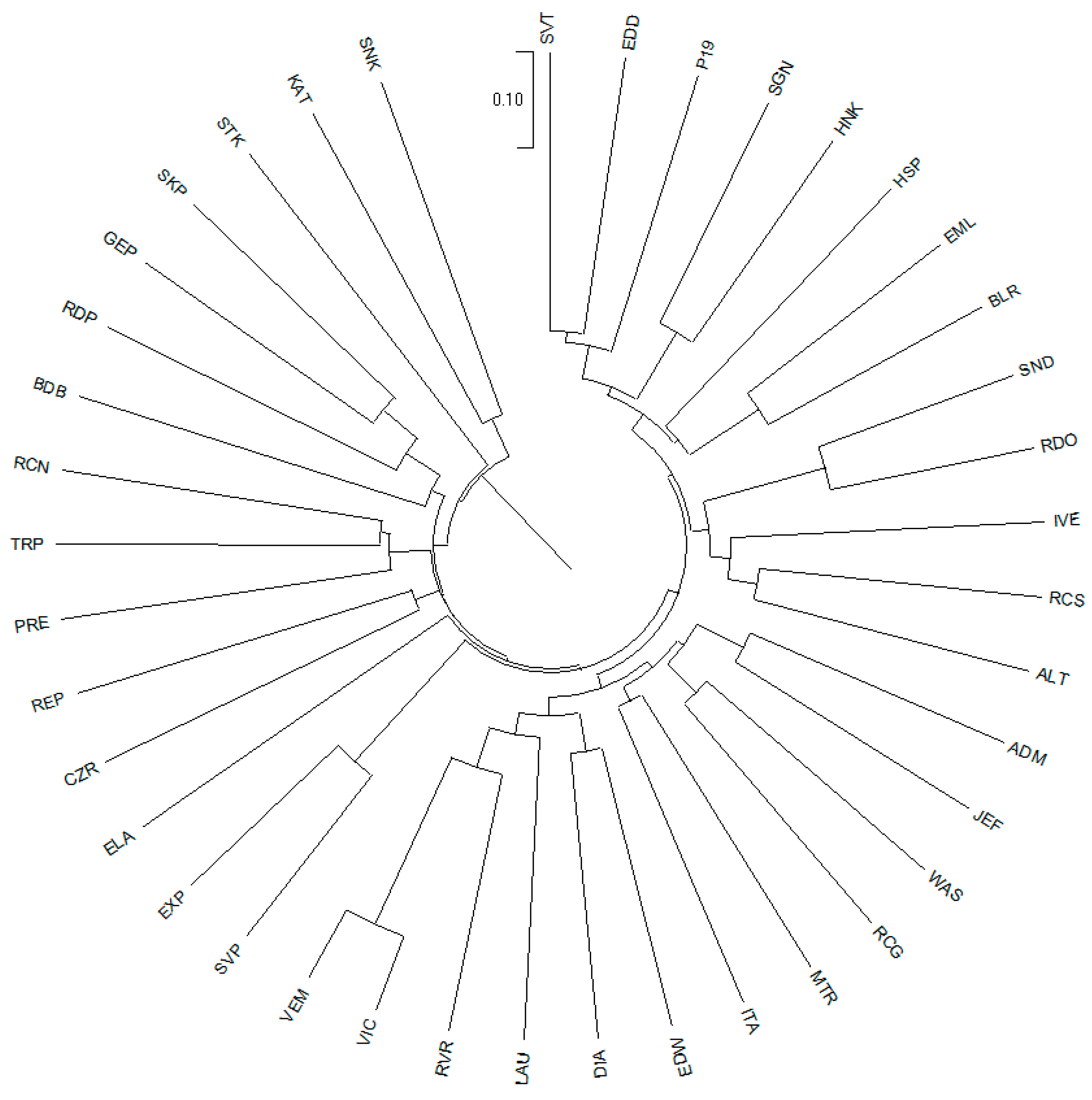 Agronomy 14 00732 g001