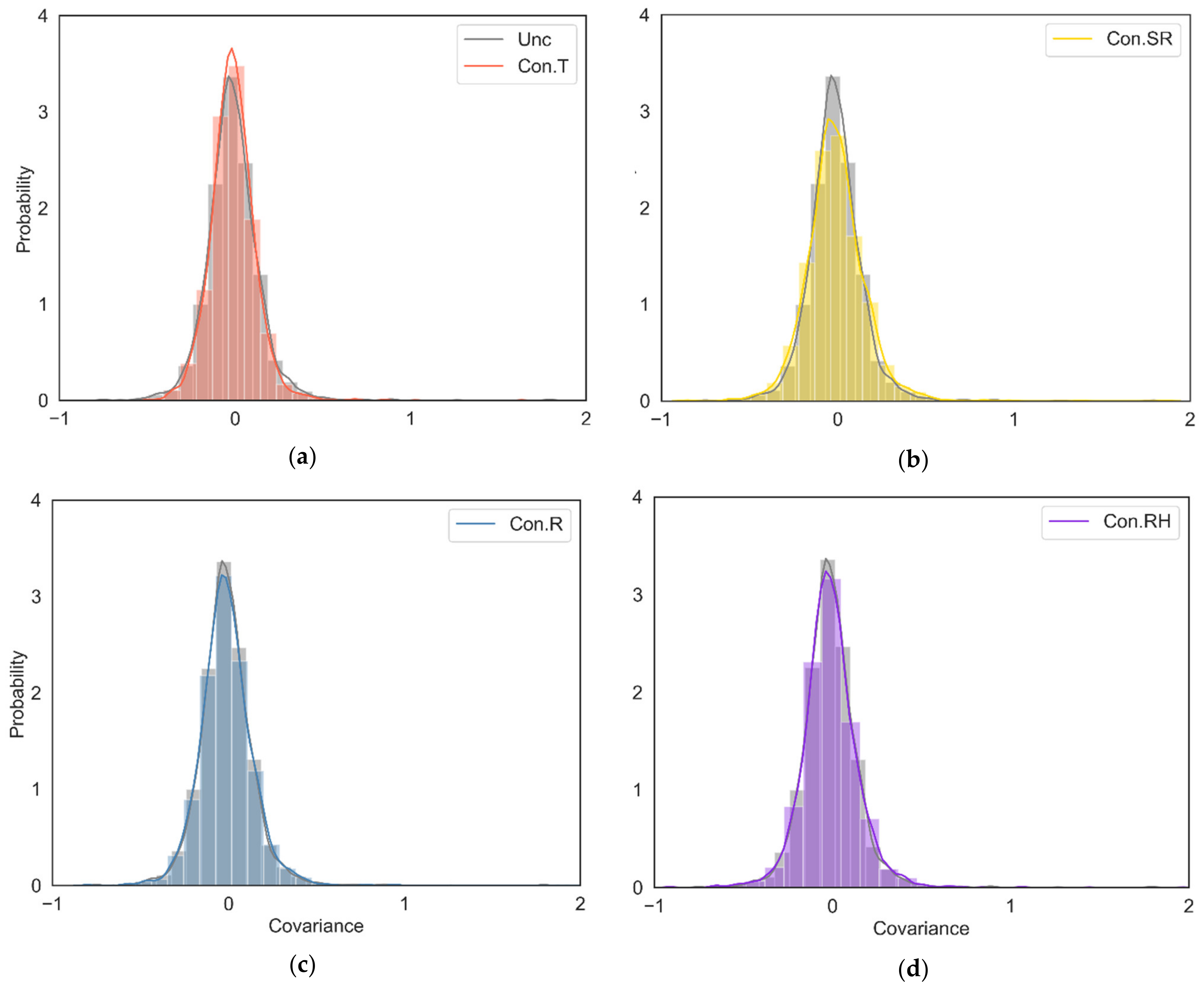 Agronomy 14 00733 g004