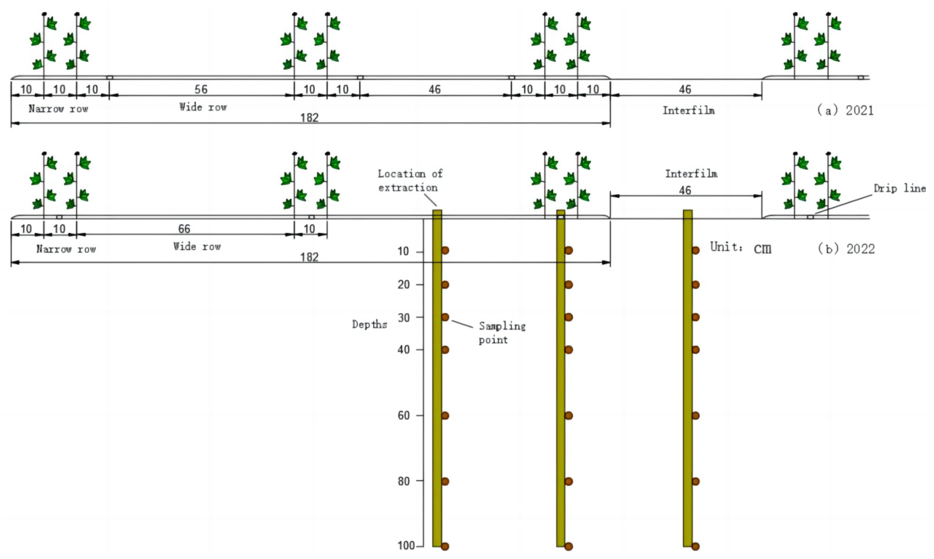 Agronomy 14 00734 g003