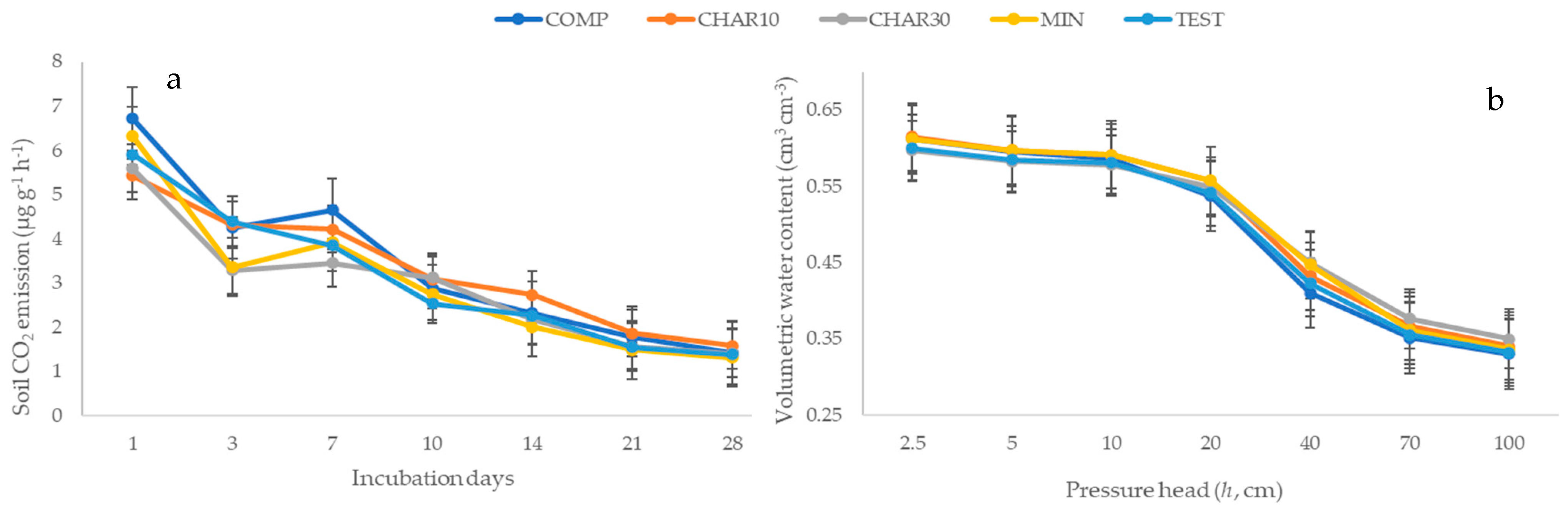 Agronomy 14 00749 g001