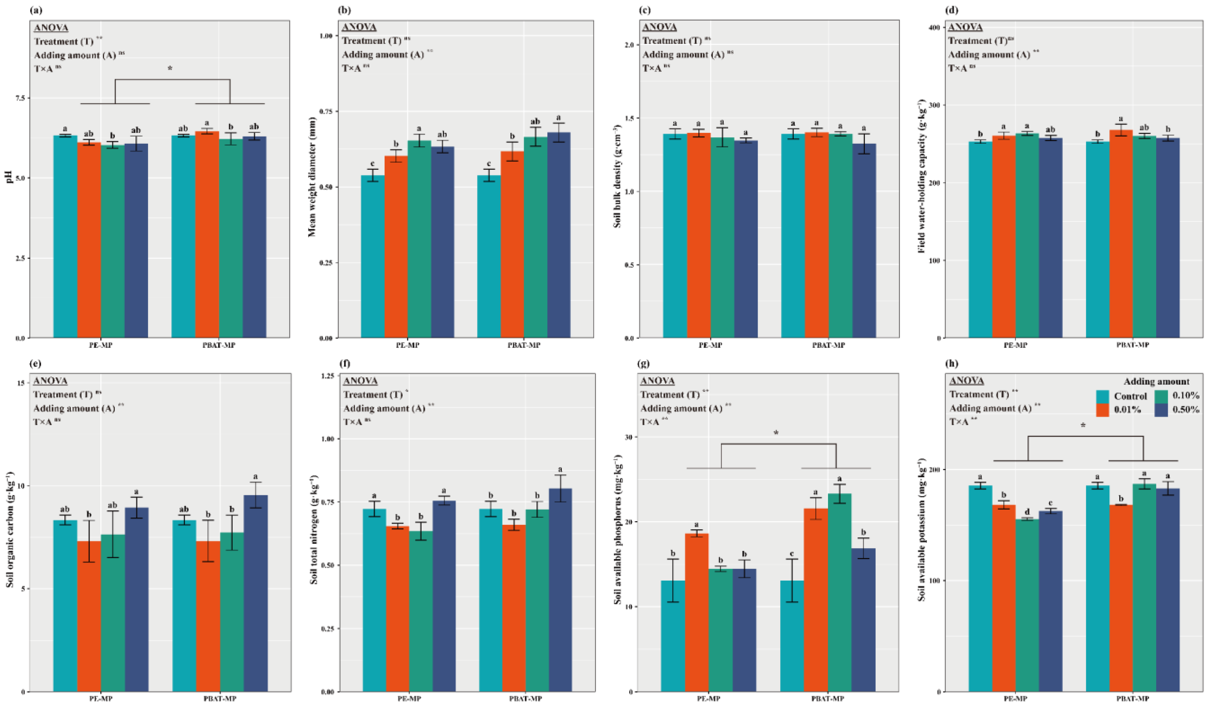 Agronomy 14 00753 g001