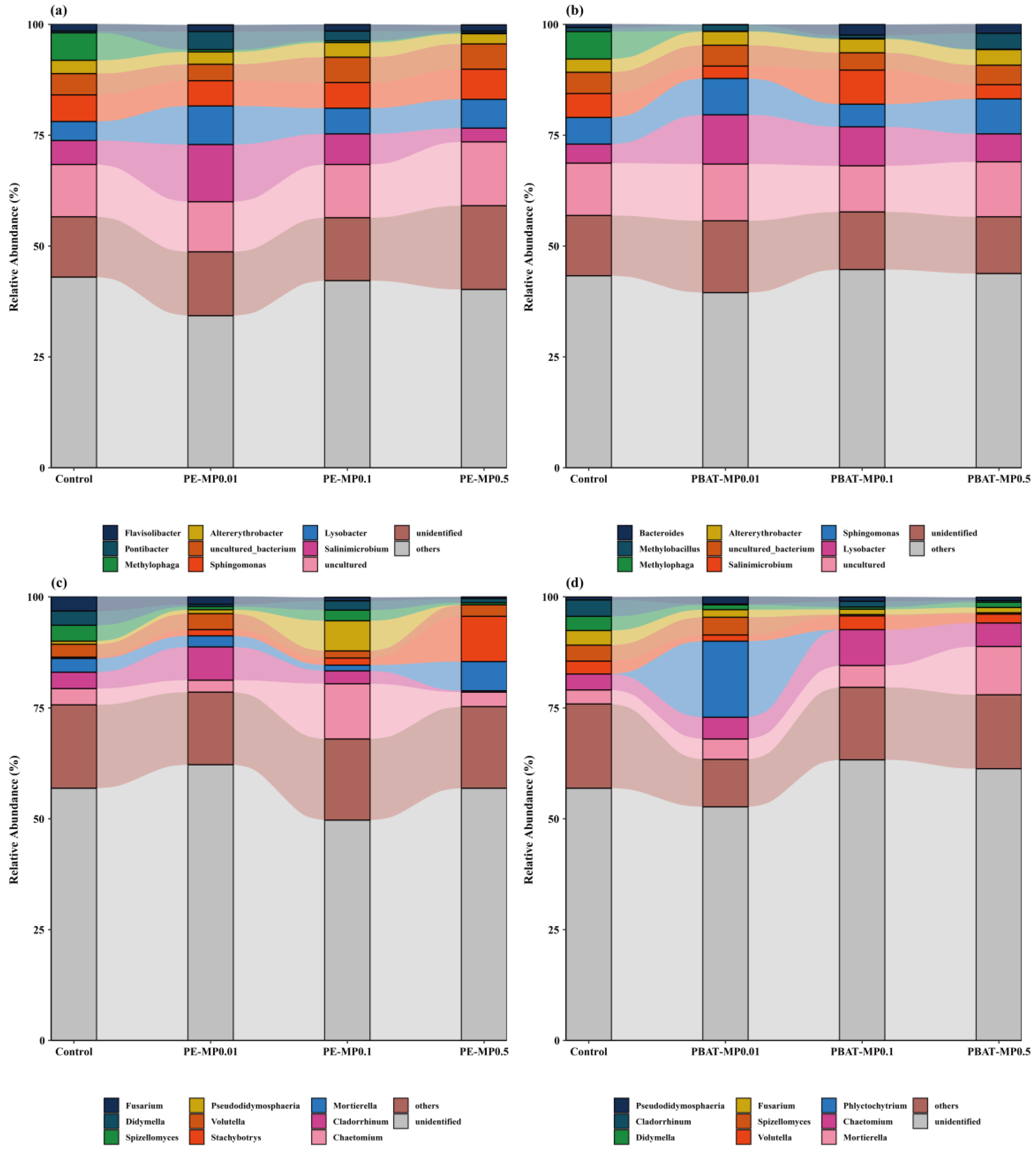 Agronomy 14 00753 g002