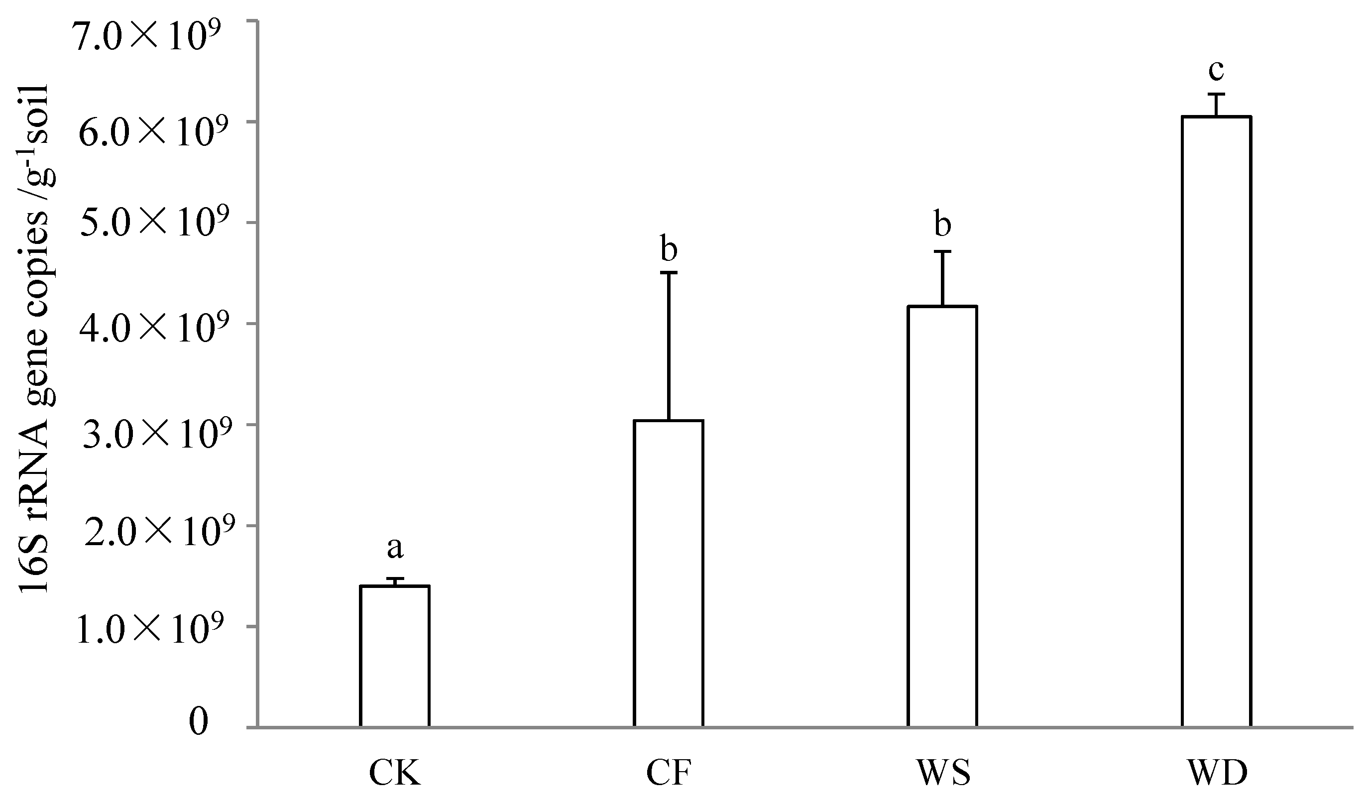 Agronomy 14 00756 g001