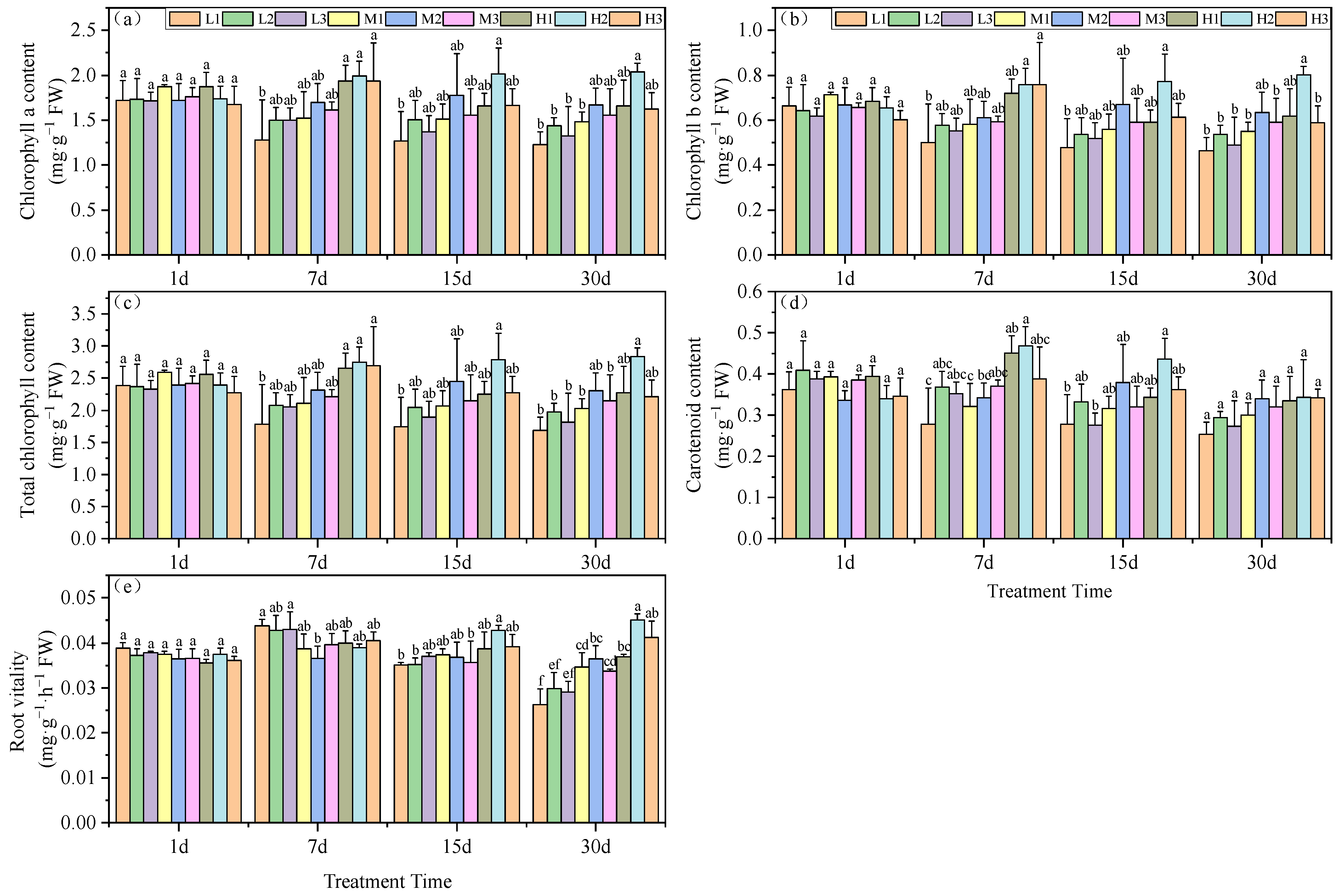 Agronomy 14 00767 g001