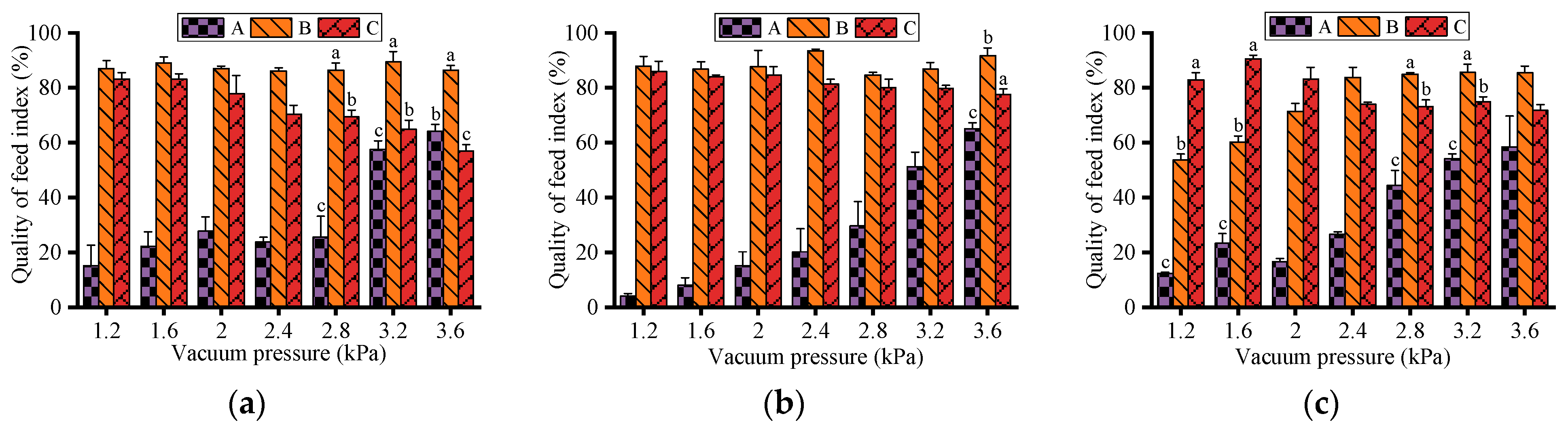 Agronomy 14 00768 g004
