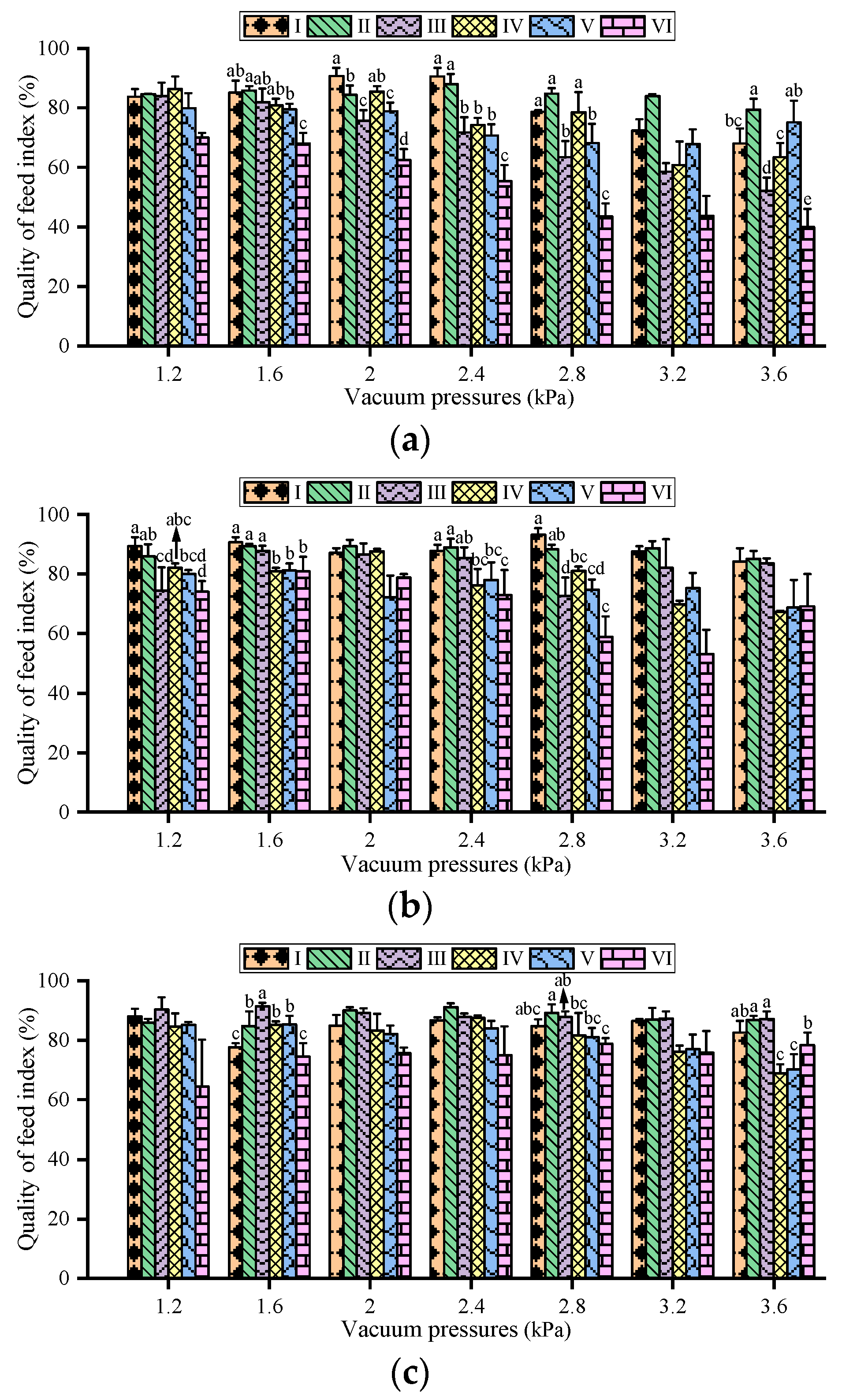 Agronomy 14 00768 g009